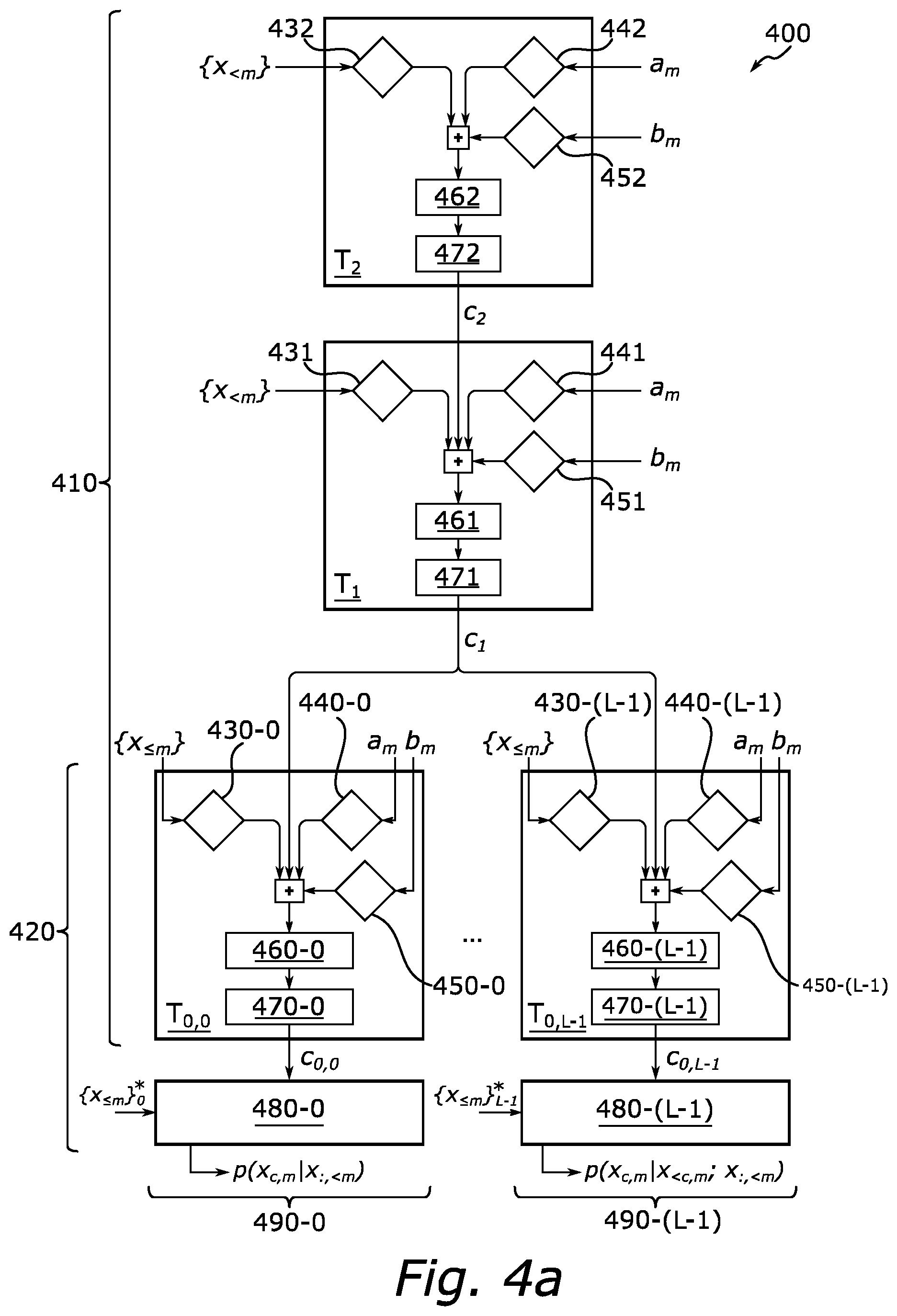 Patent US12579991 Figure 3 – Generative neural network model for processing audio samples in a filter-bank domain