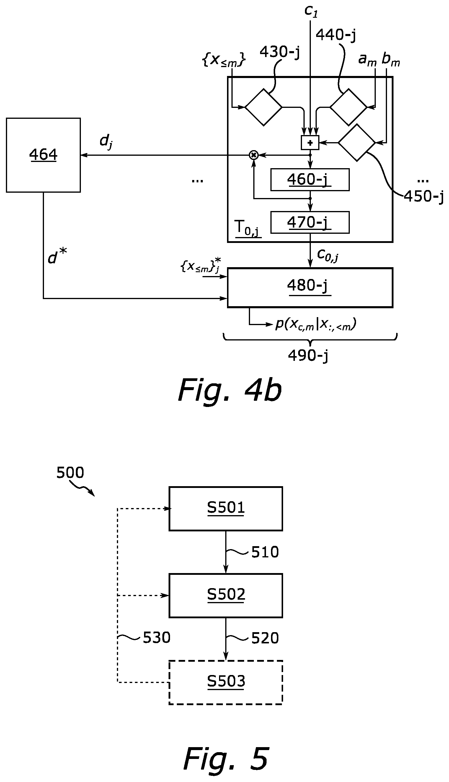 Patent US12579991 Figure 4 – Generative neural network model for processing audio samples in a filter-bank domain