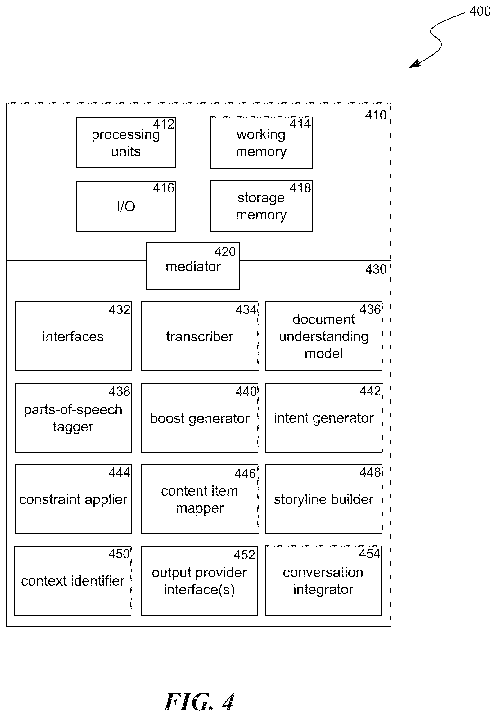 Patent US12579994 Figure 5 – Automated conversation content items from natural language