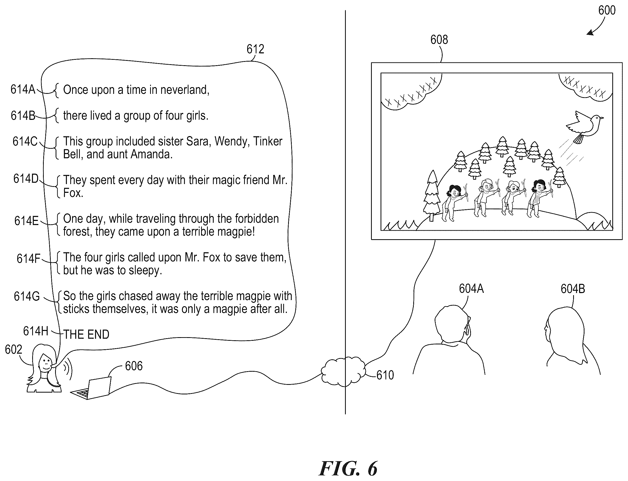 Patent US12579994 Figure 7 – Automated conversation content items from natural language