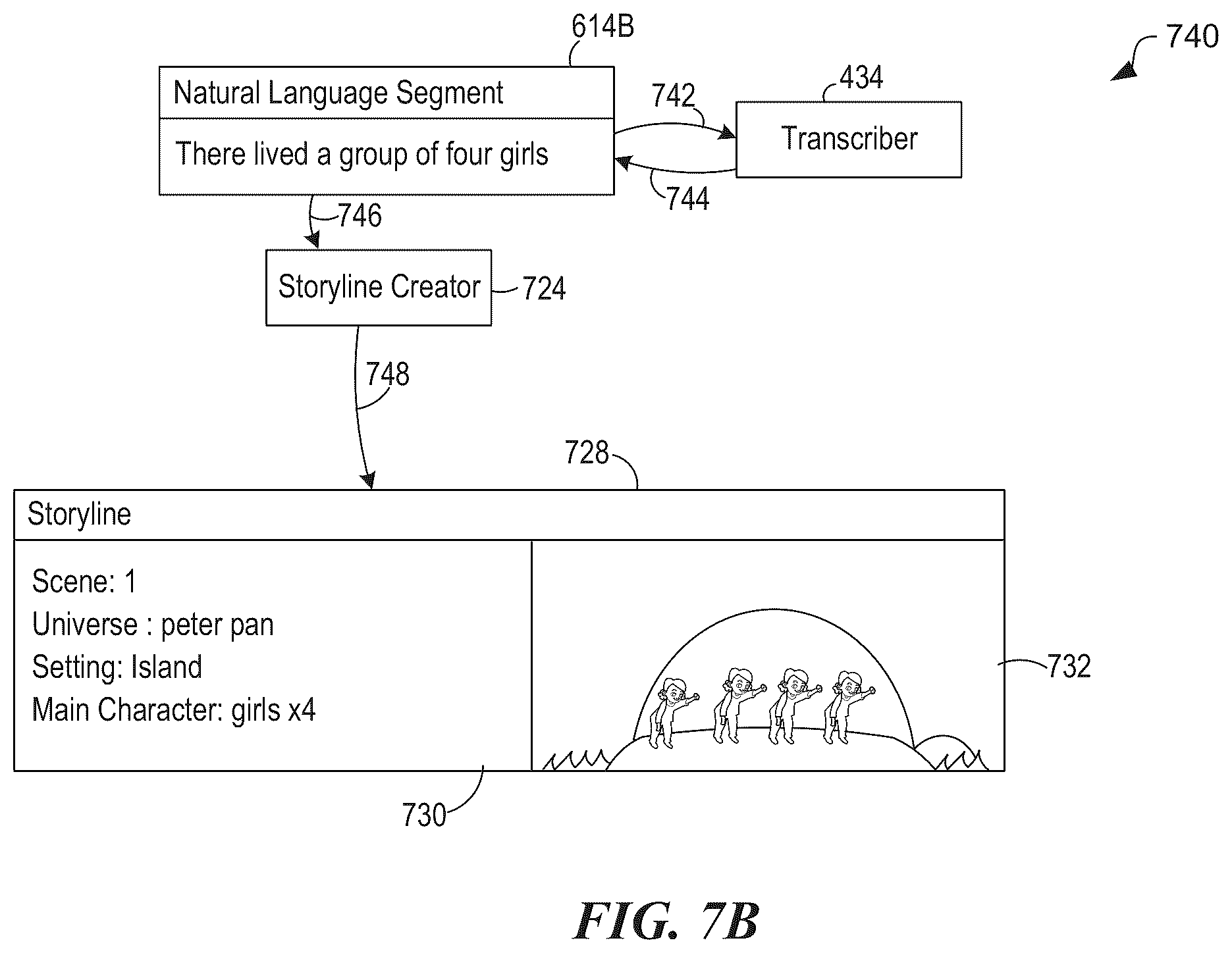 Patent US12579994 Figure 9 – Automated conversation content items from natural language