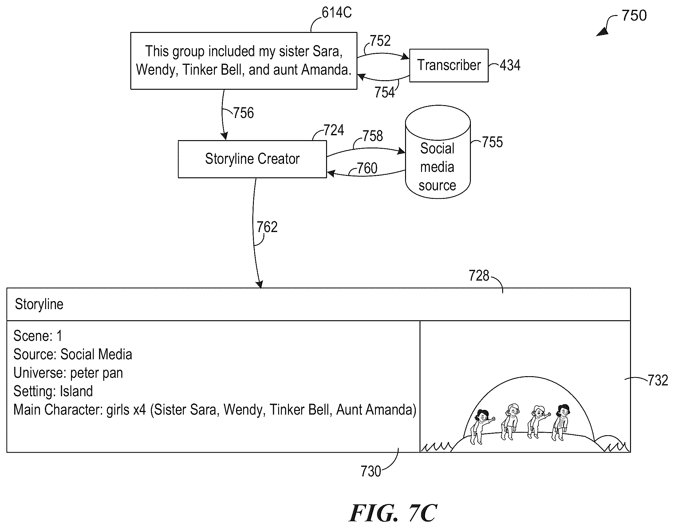 Patent US12579994 Figure 10 – Automated conversation content items from natural language