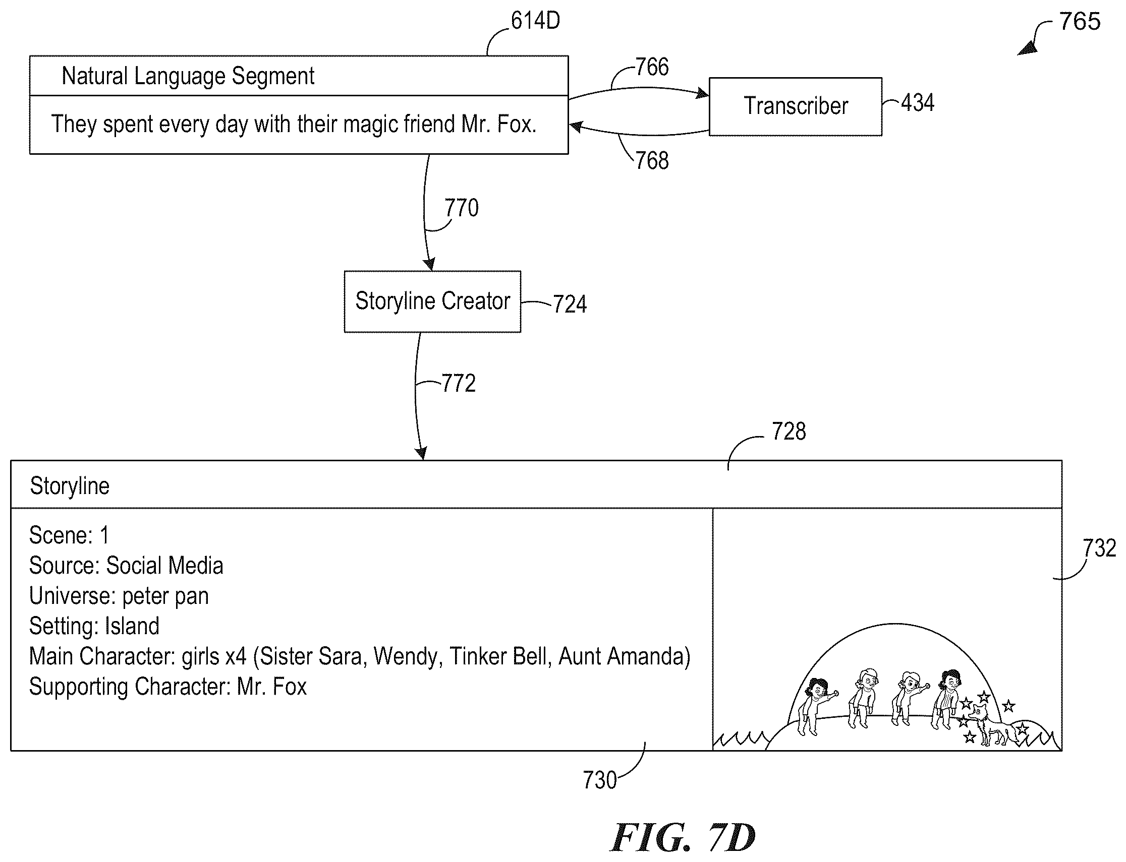 Patent US12579994 Figure 11 – Automated conversation content items from natural language