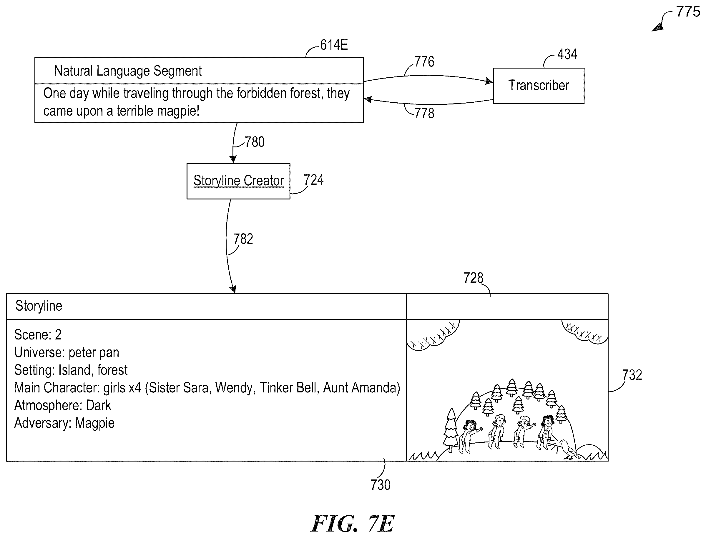 Patent US12579994 Figure 12 – Automated conversation content items from natural language