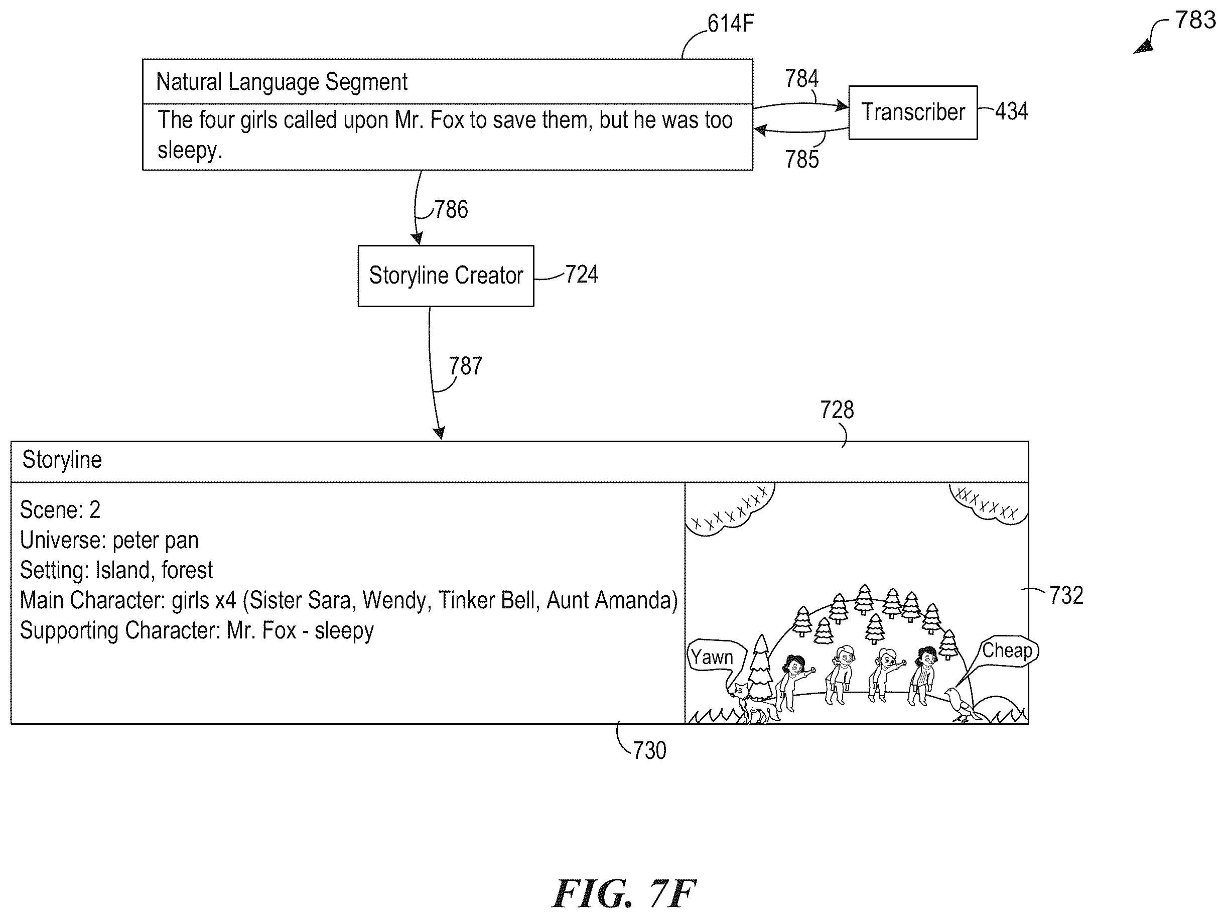 Patent US12579994 Figure 13 – Automated conversation content items from natural language