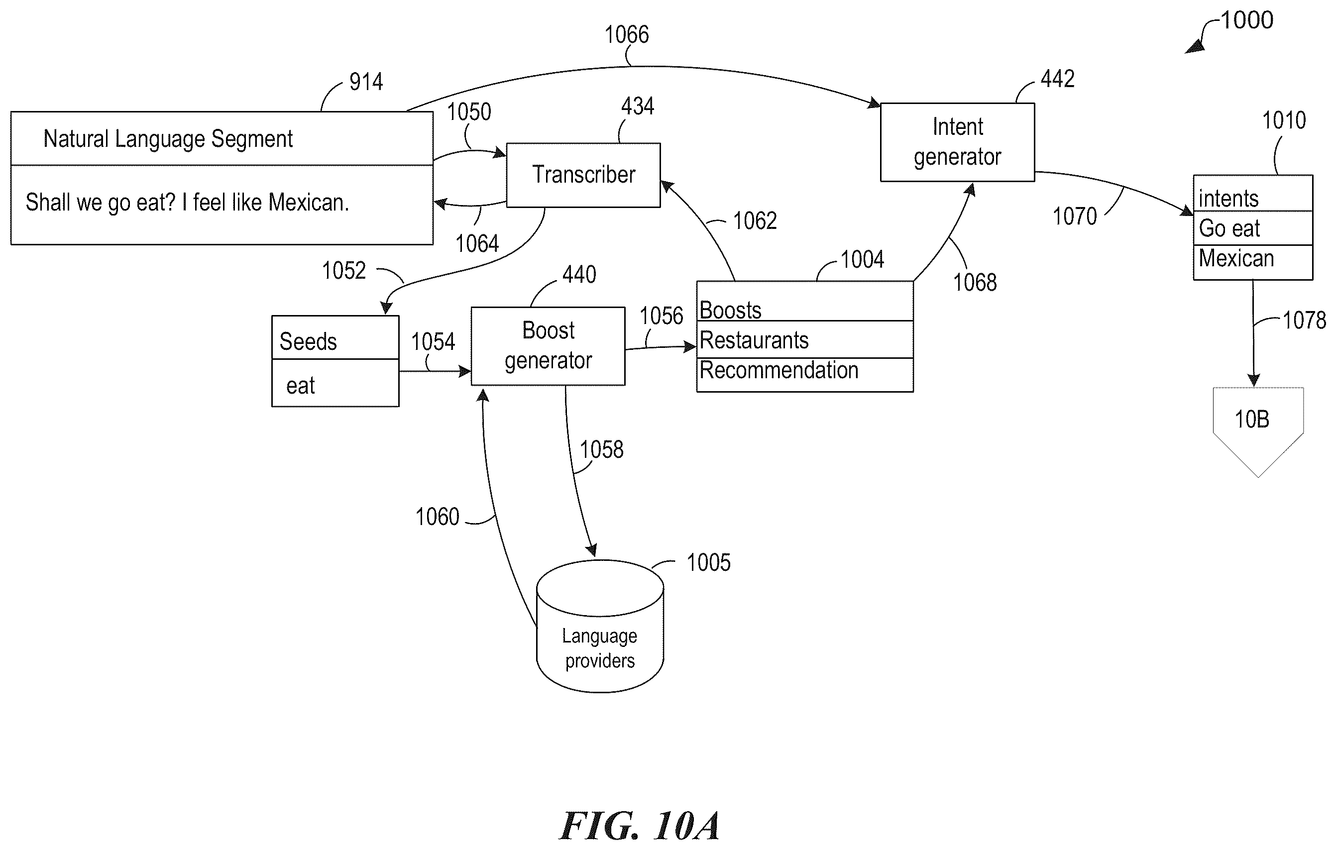 Patent US12579994 Figure 17 – Automated conversation content items from natural language