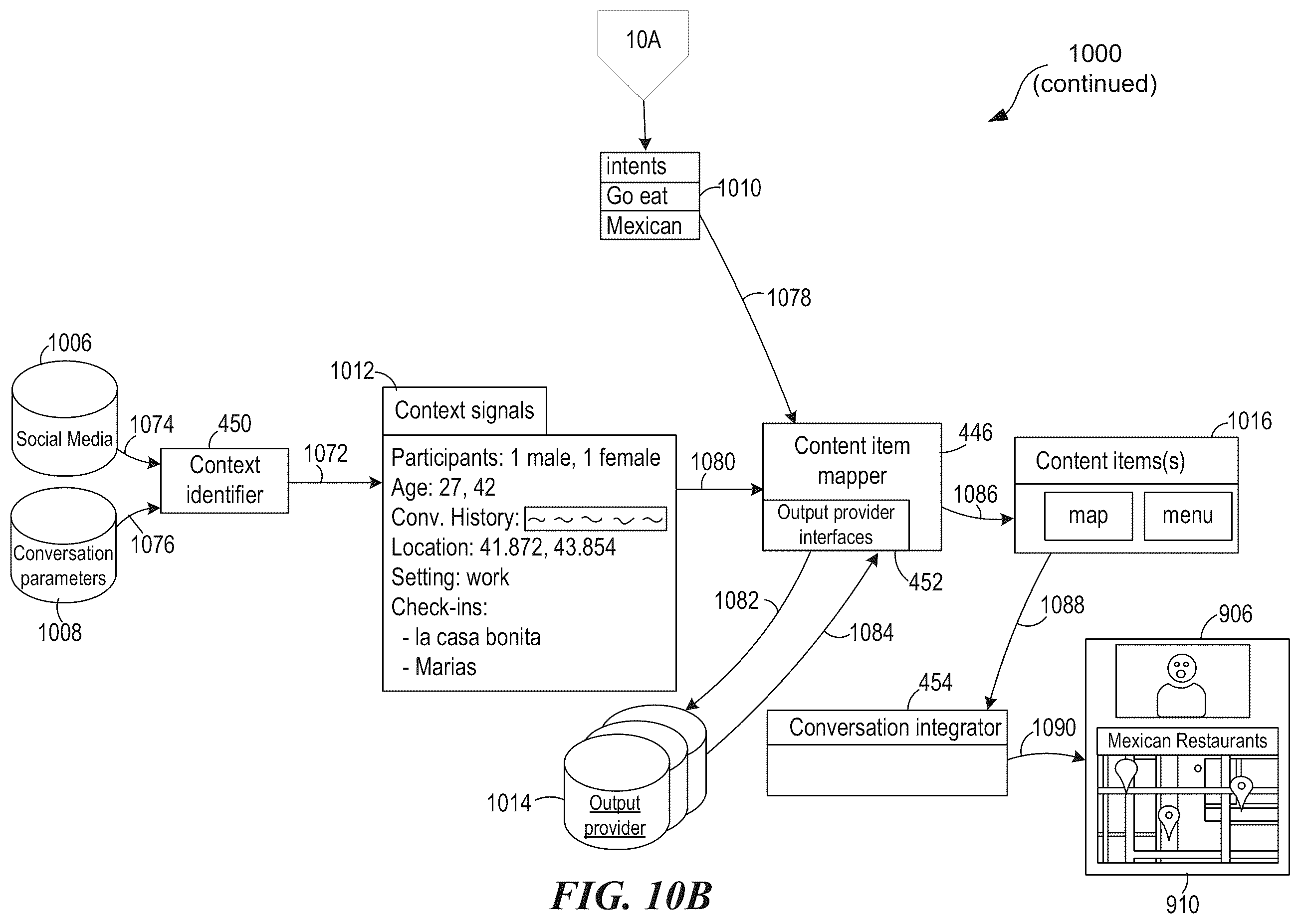 Patent US12579994 Figure 18 – Automated conversation content items from natural language