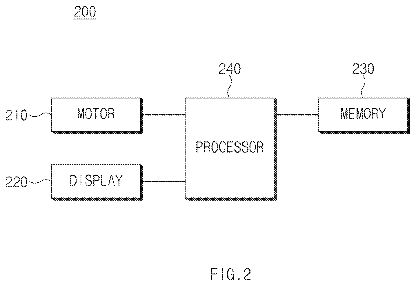 Patent US12581002 Figure 2 – Electronic device and electronic device operation method