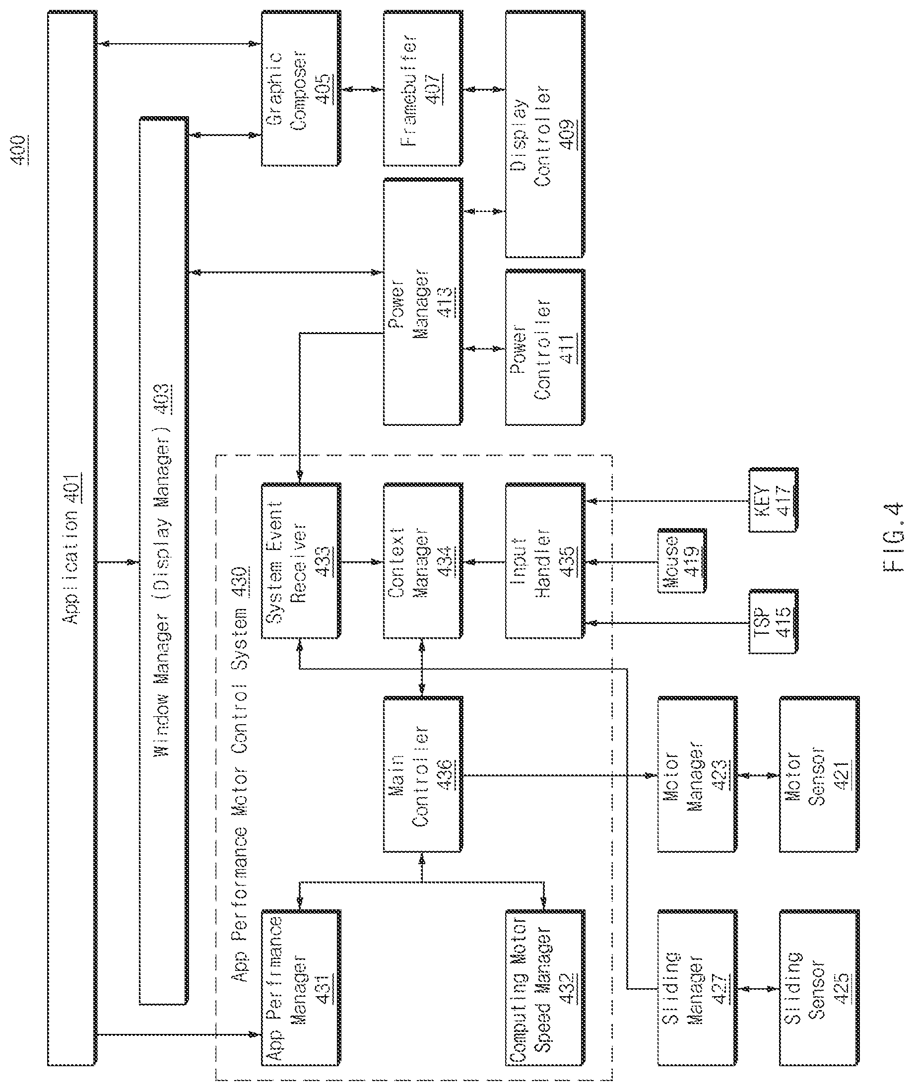 Patent US12581002 Figure 4 – Electronic device and electronic device operation method