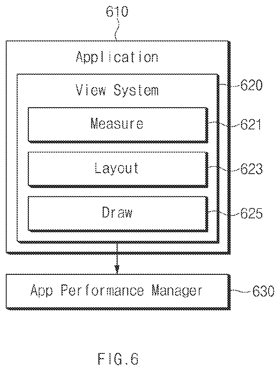Patent US12581002 Figure 6 – Electronic device and electronic device operation method