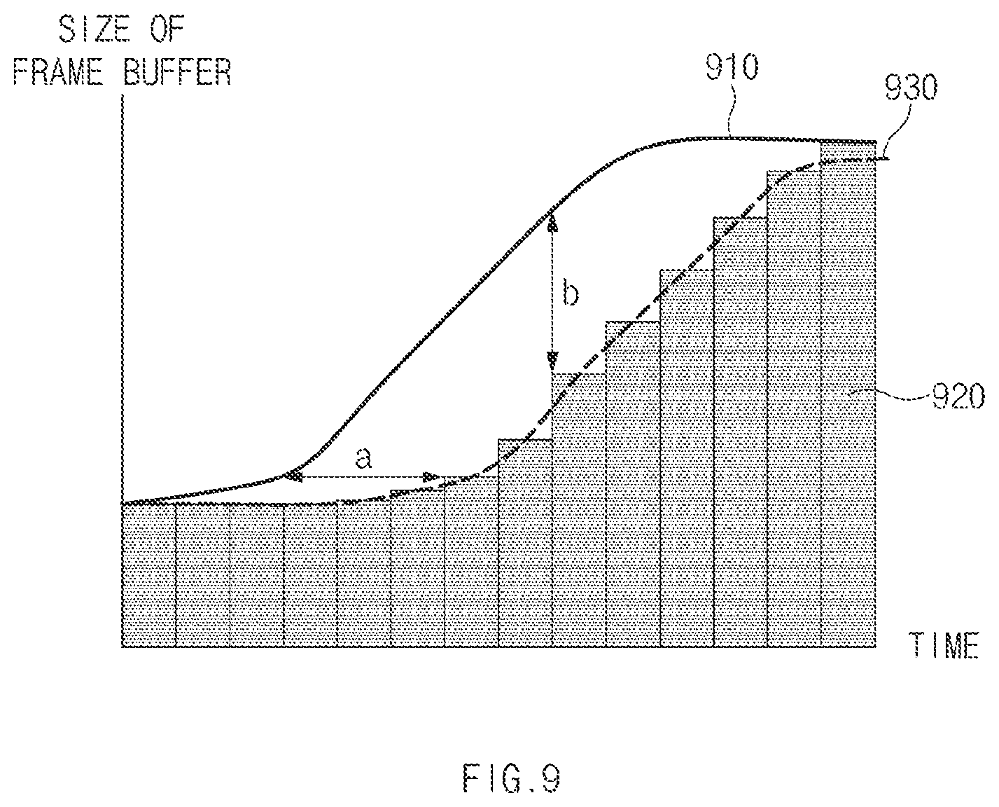 Patent US12581002 Figure 9 – Electronic device and electronic device operation method