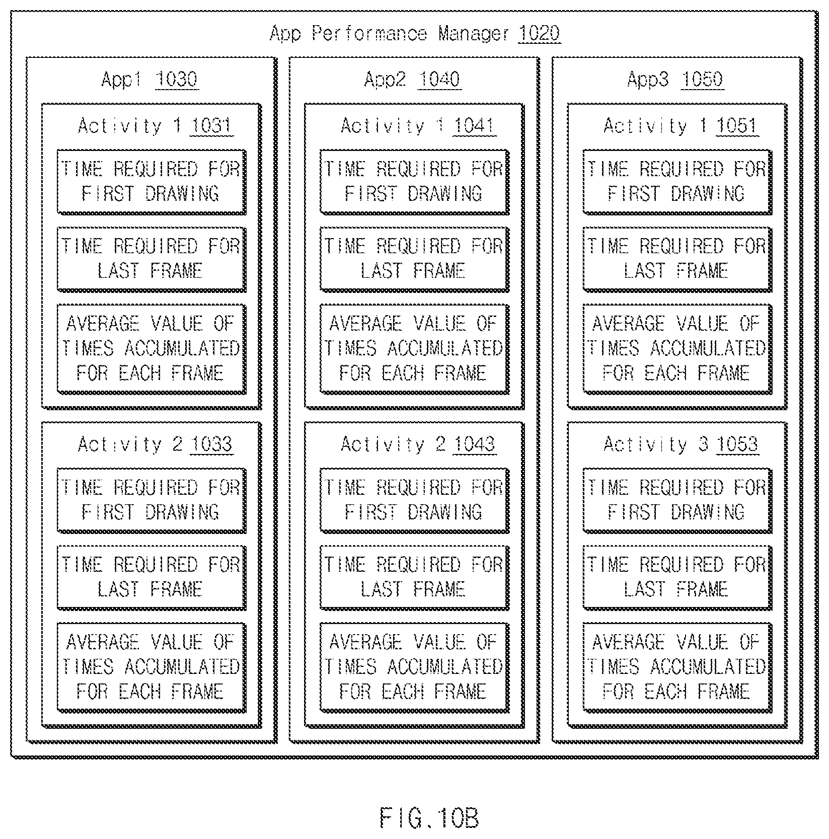 Patent US12581002 Figure 11 – Electronic device and electronic device operation method