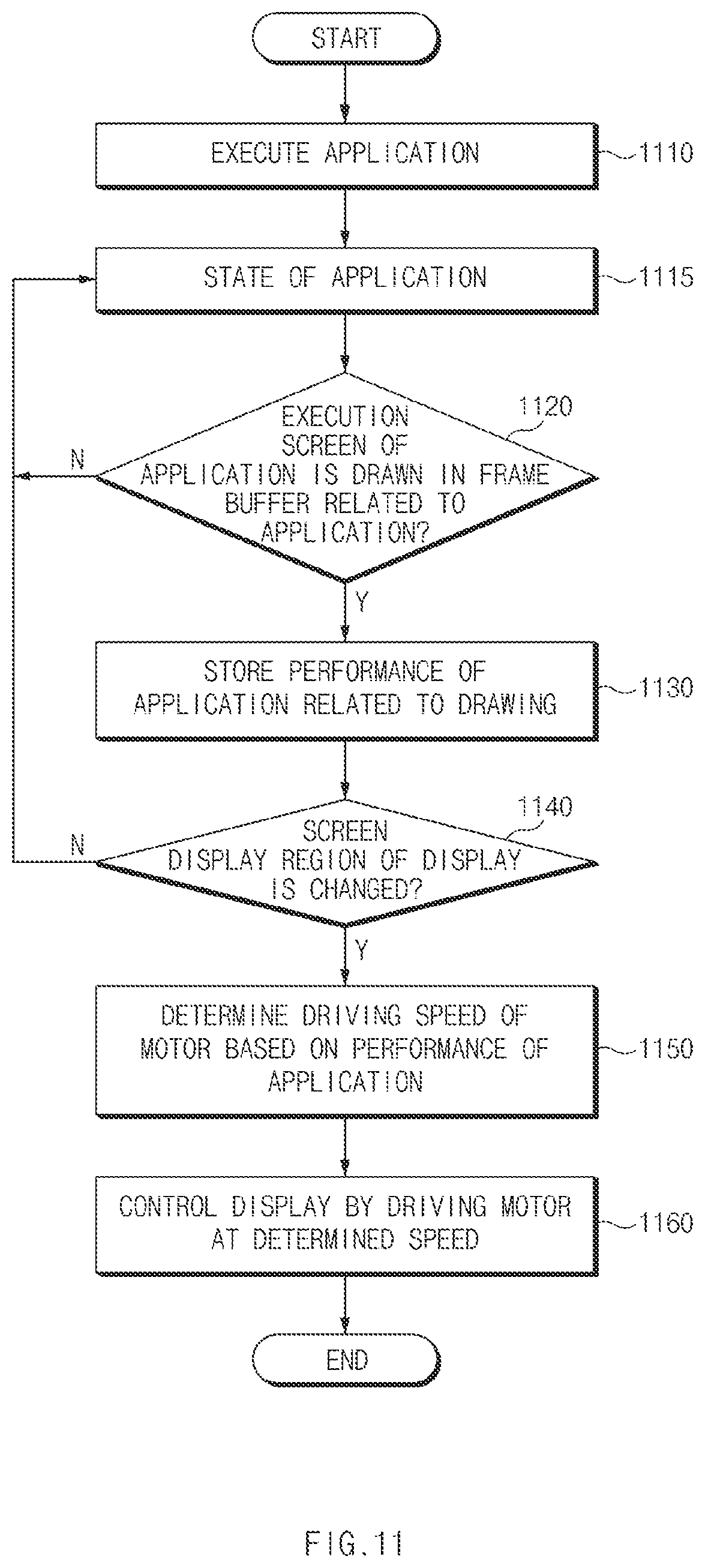 Patent US12581002 Figure 12 – Electronic device and electronic device operation method