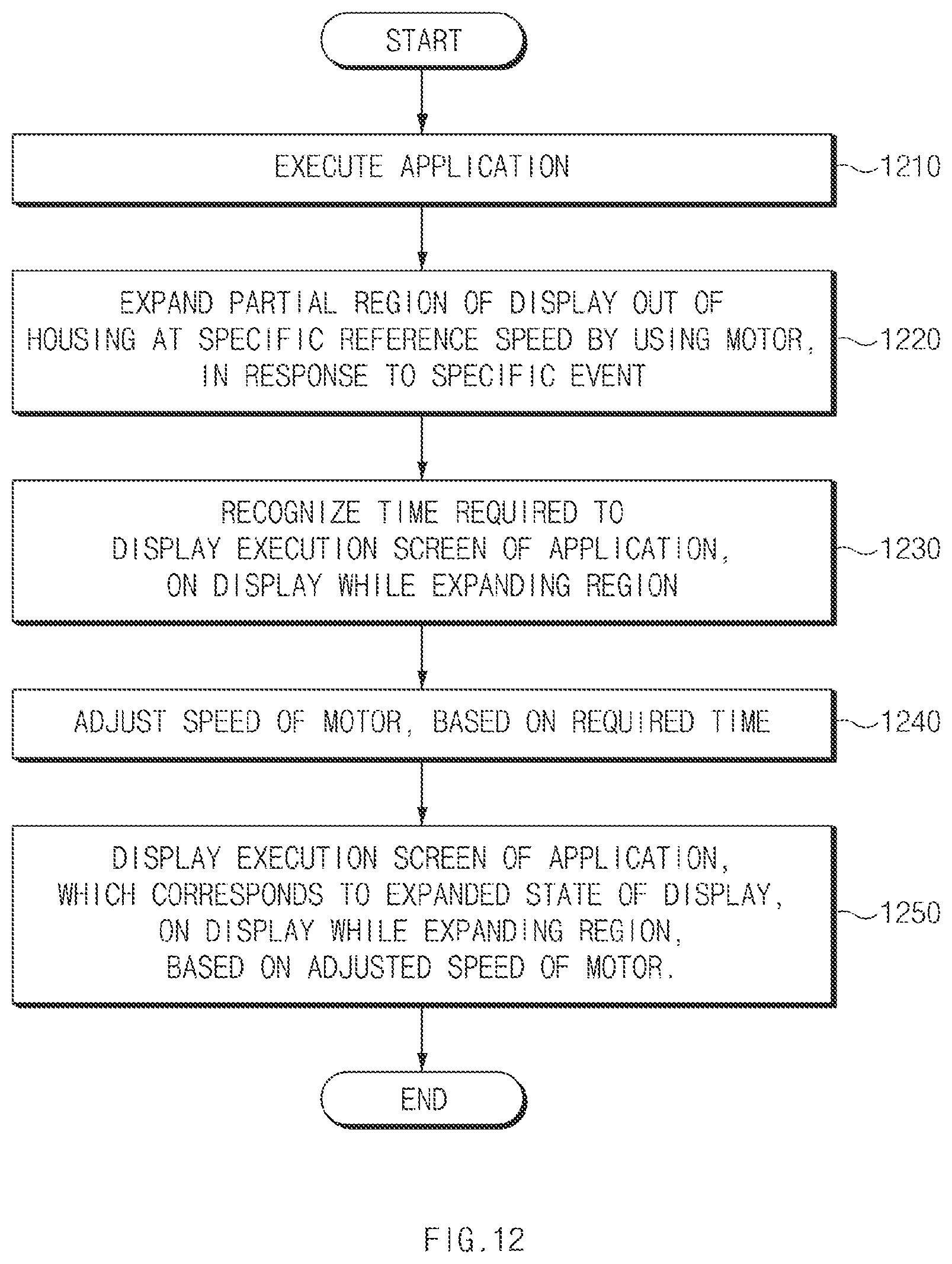 Patent US12581002 Figure 13 – Electronic device and electronic device operation method