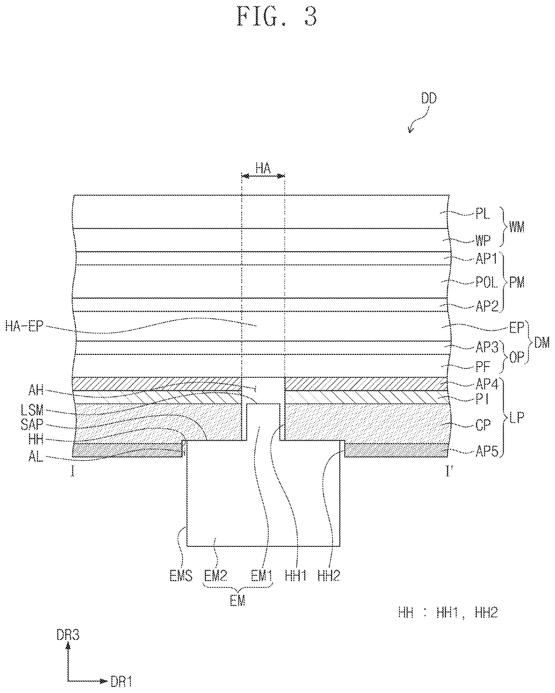 Patent US12581004 Figure 3 – Display device and method of manufacturing the same
