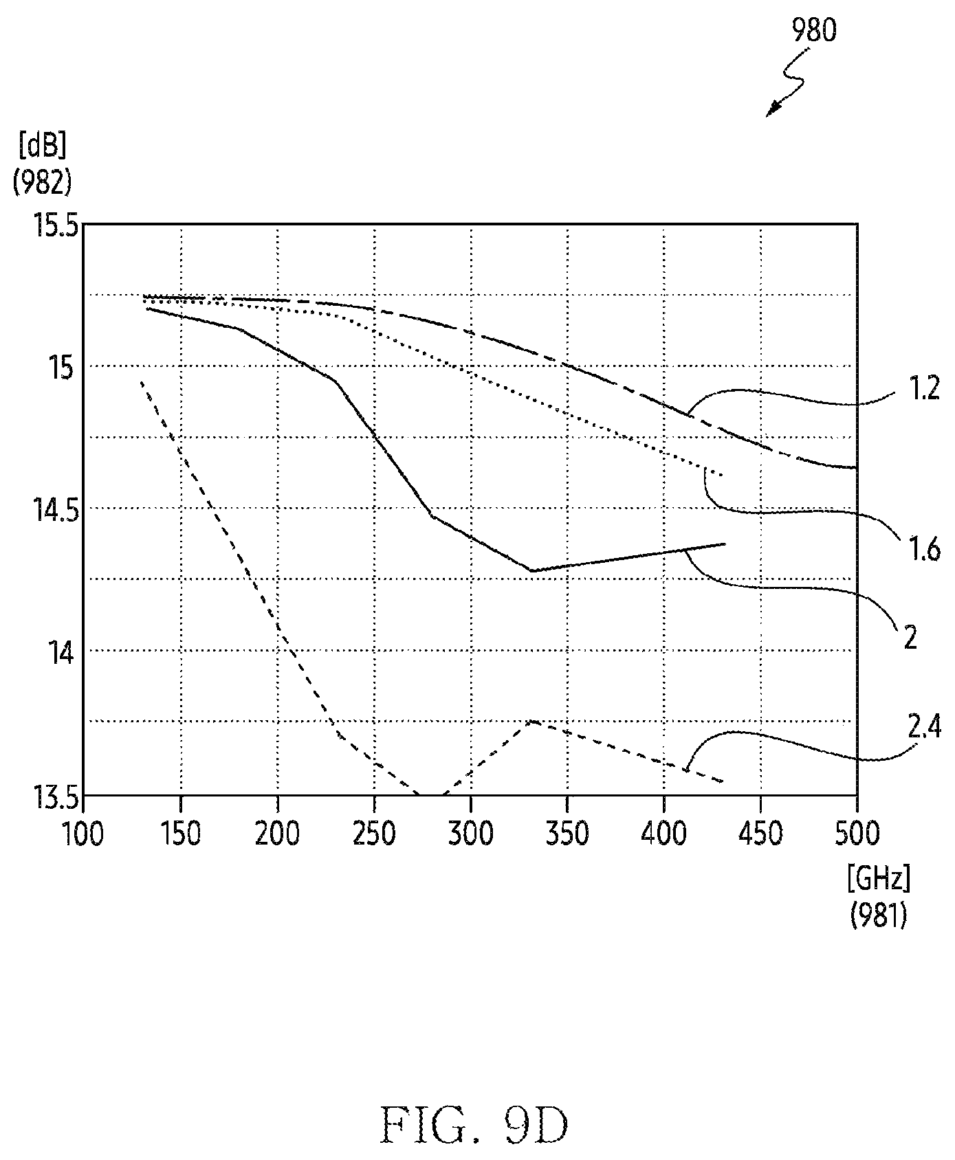 Patent US12581006 Figure 17 – Wireless module and electronic device including the same