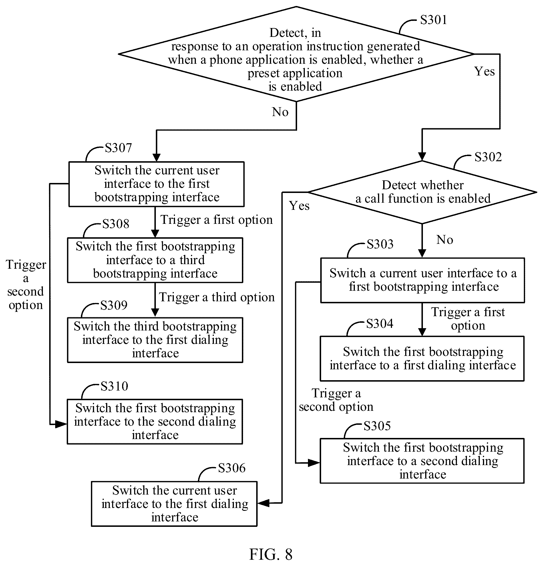 Patent US12581008 Figure 8 – Call service bootstrapping method, electronic device, and storage medium