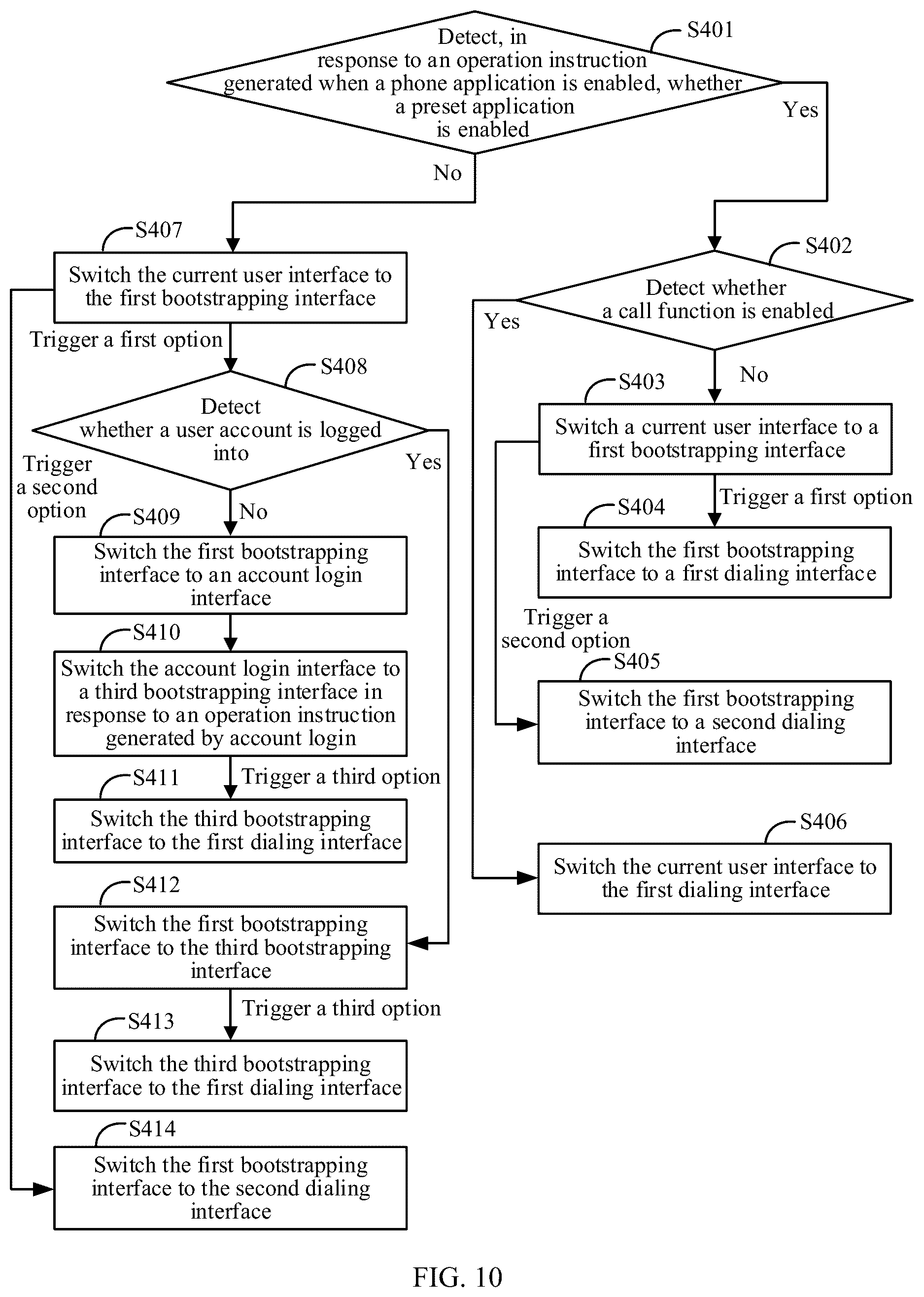 Patent US12581008 Figure 10 – Call service bootstrapping method, electronic device, and storage medium