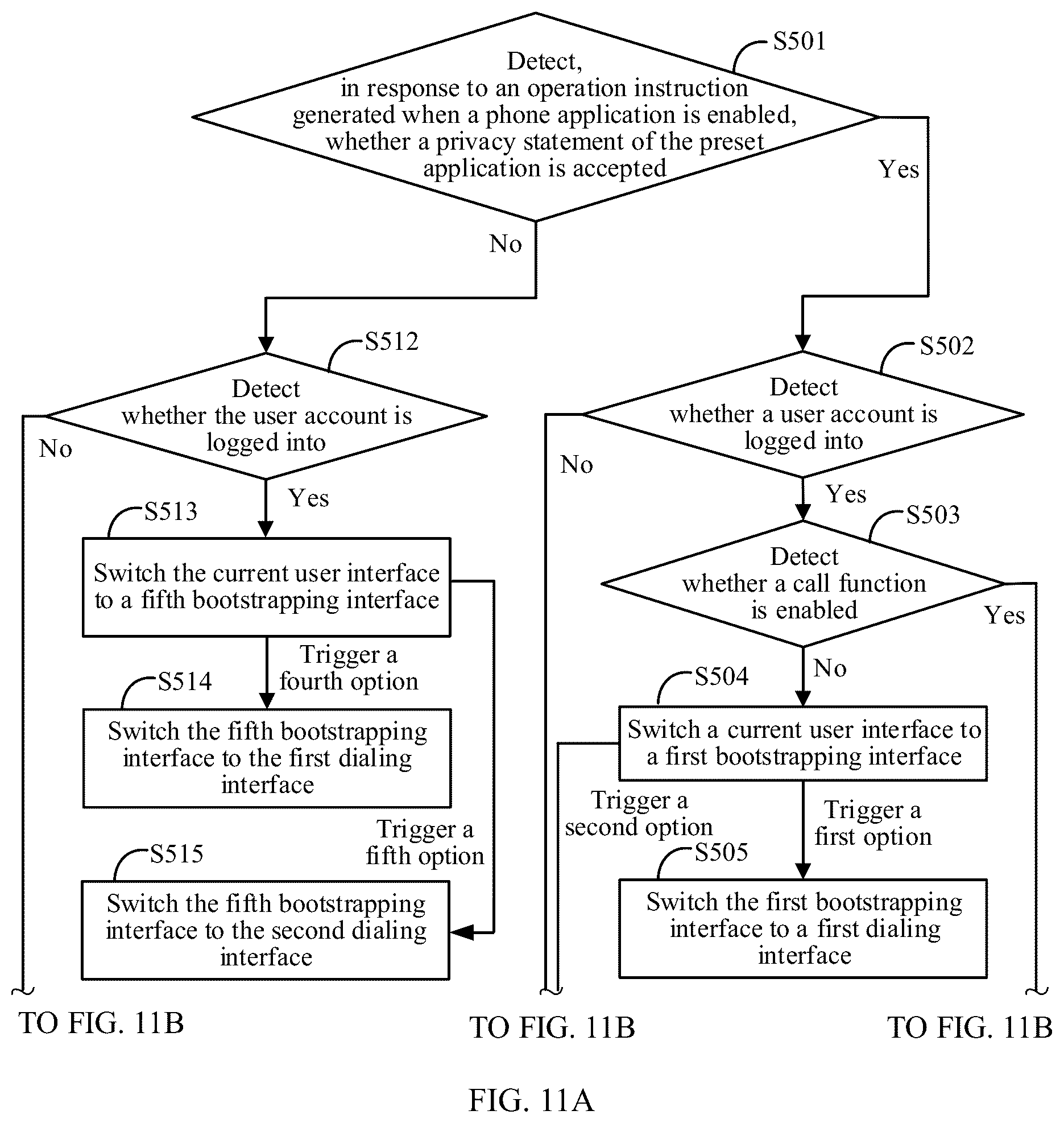 Patent US12581008 Figure 11 – Call service bootstrapping method, electronic device, and storage medium