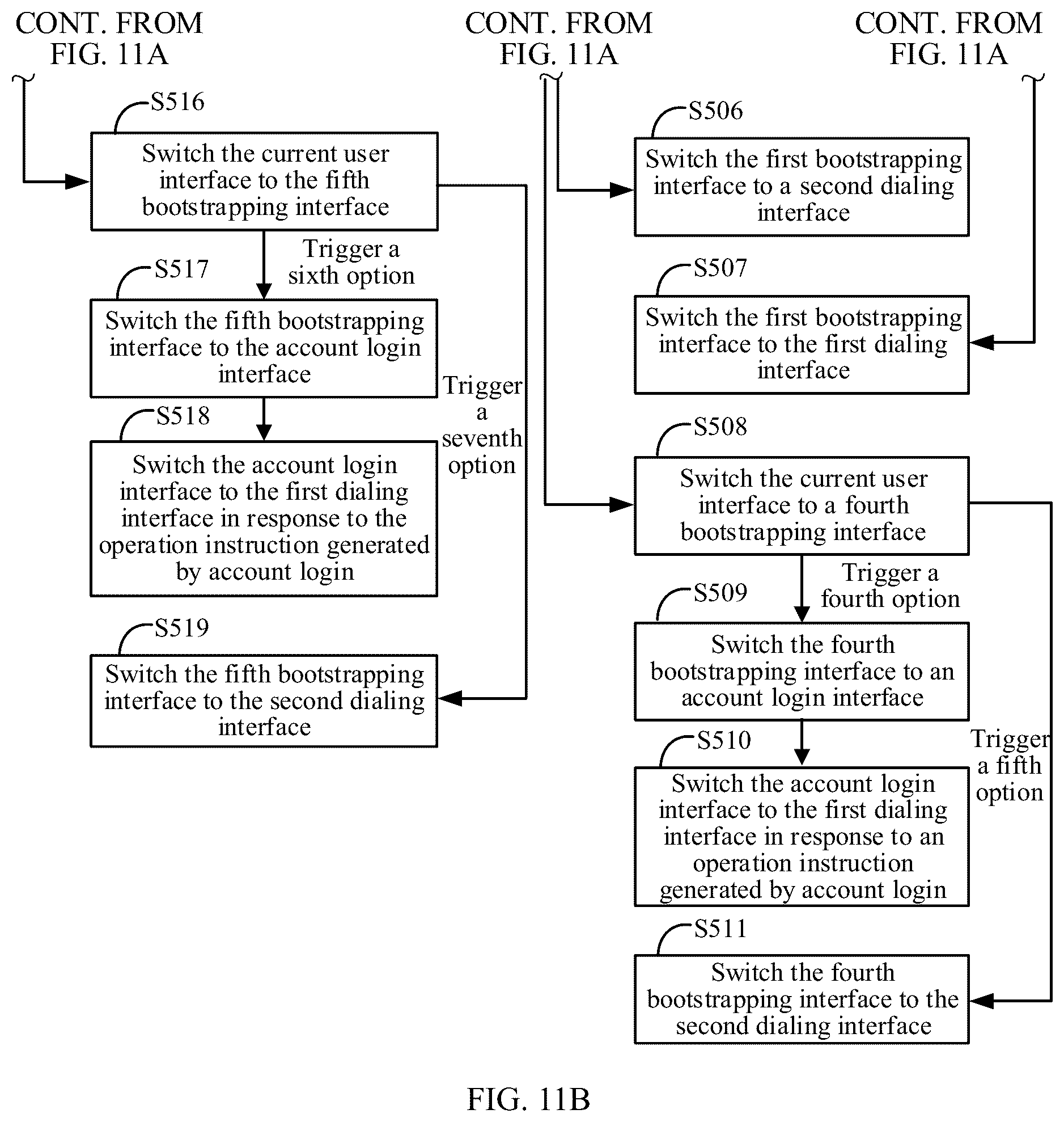 Patent US12581008 Figure 12 – Call service bootstrapping method, electronic device, and storage medium