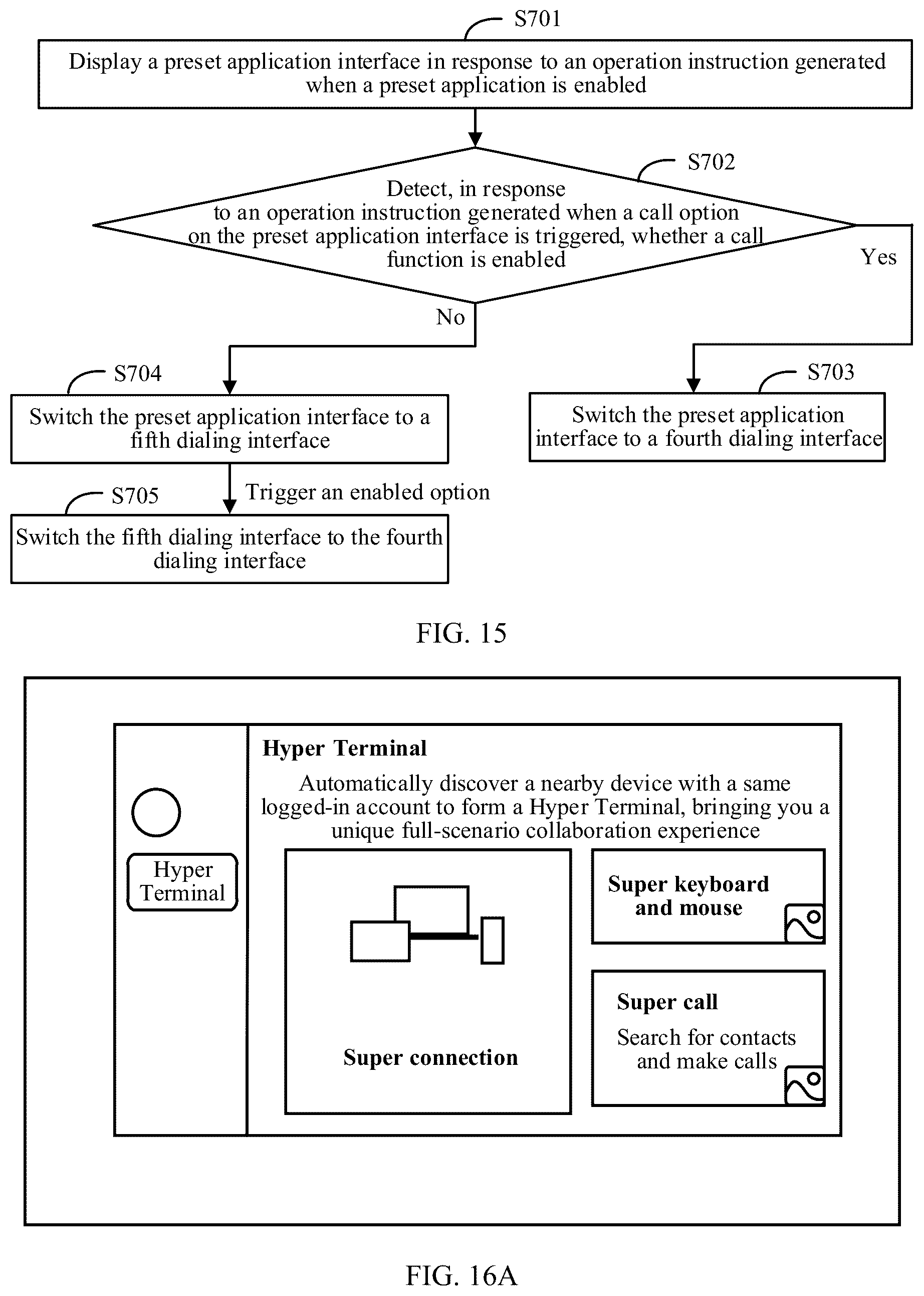 Patent US12581008 Figure 15 – Call service bootstrapping method, electronic device, and storage medium