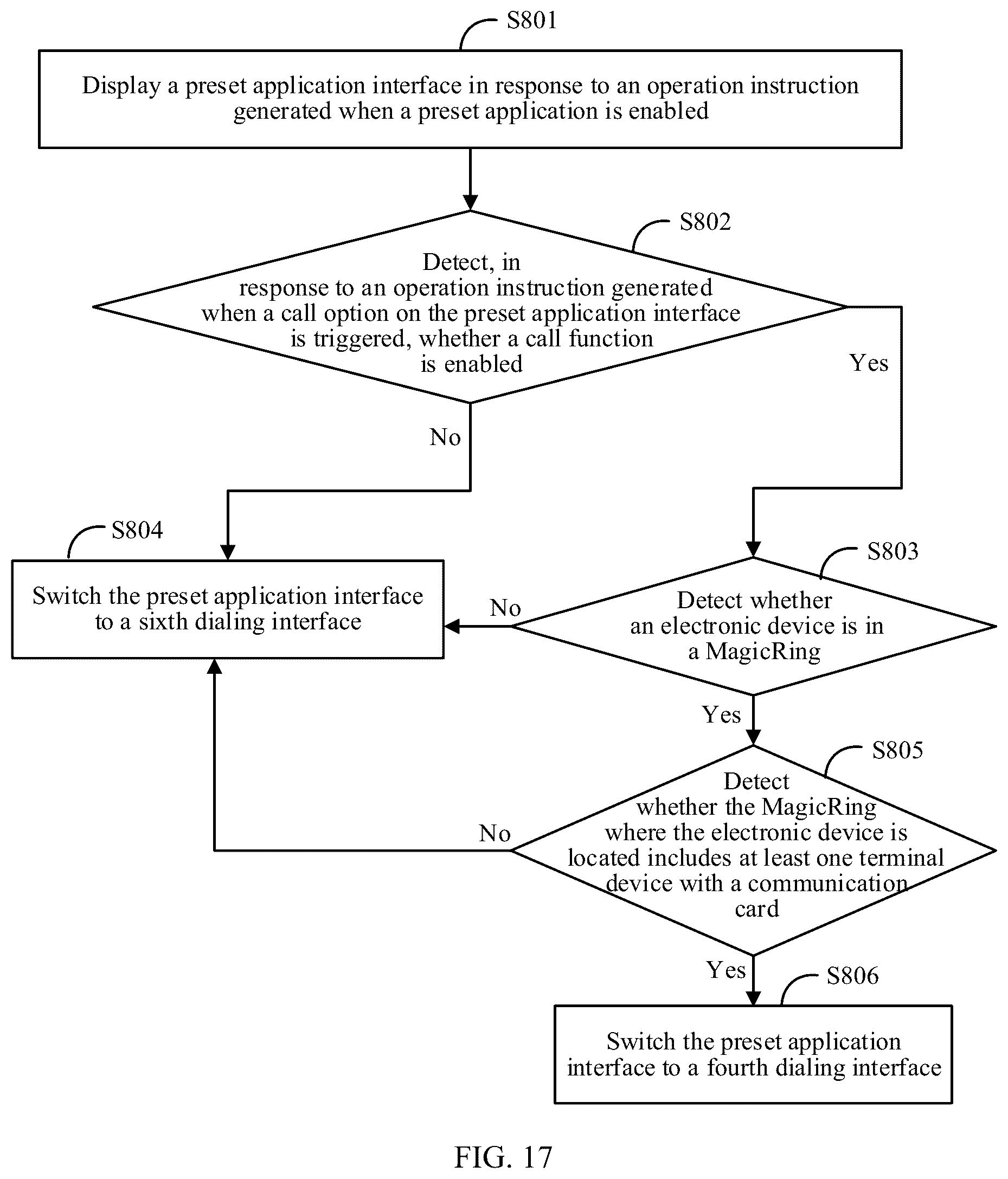 Patent US12581008 Figure 18 – Call service bootstrapping method, electronic device, and storage medium