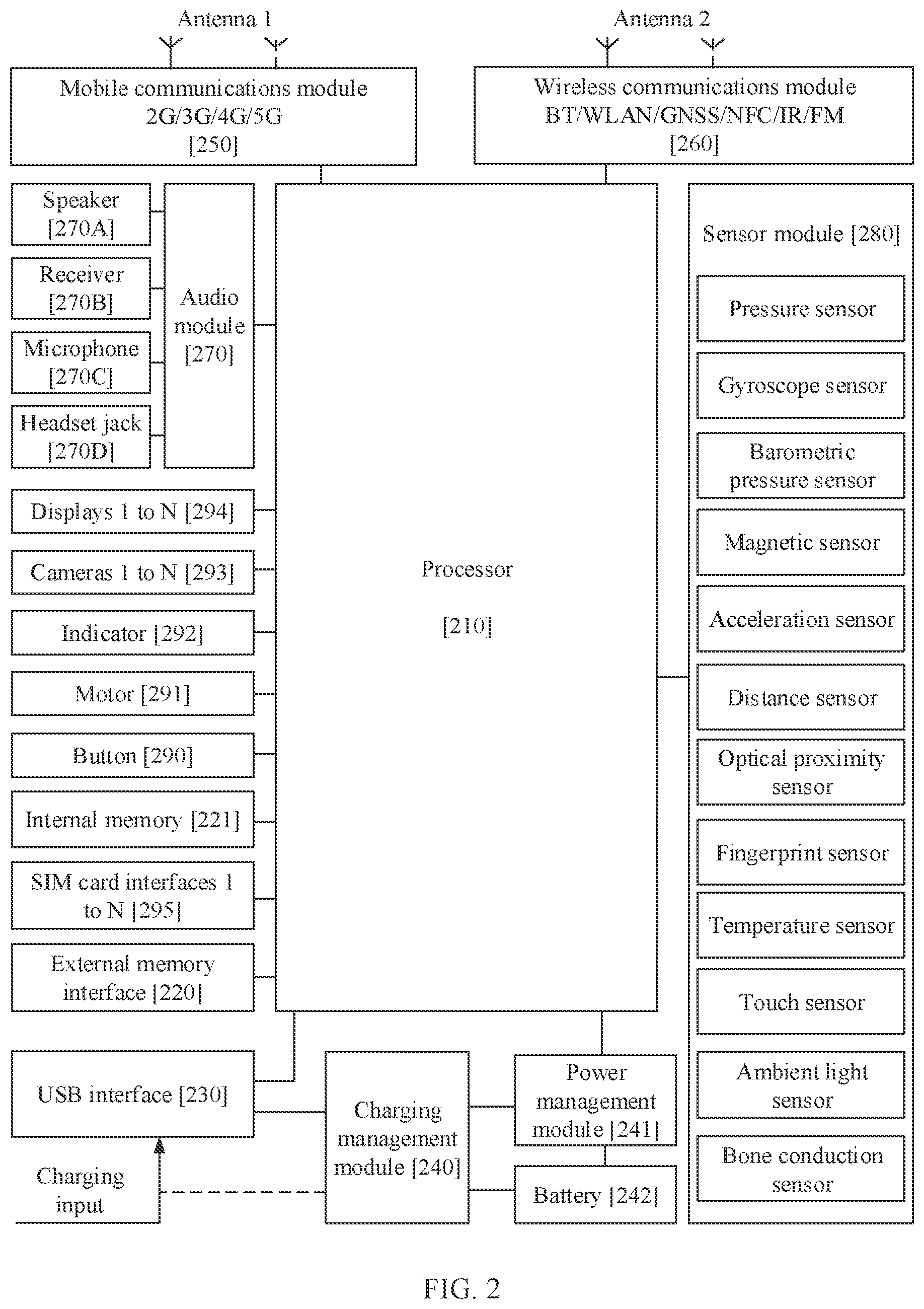 Patent US12581009 Figure 2 – Display method and electronic device