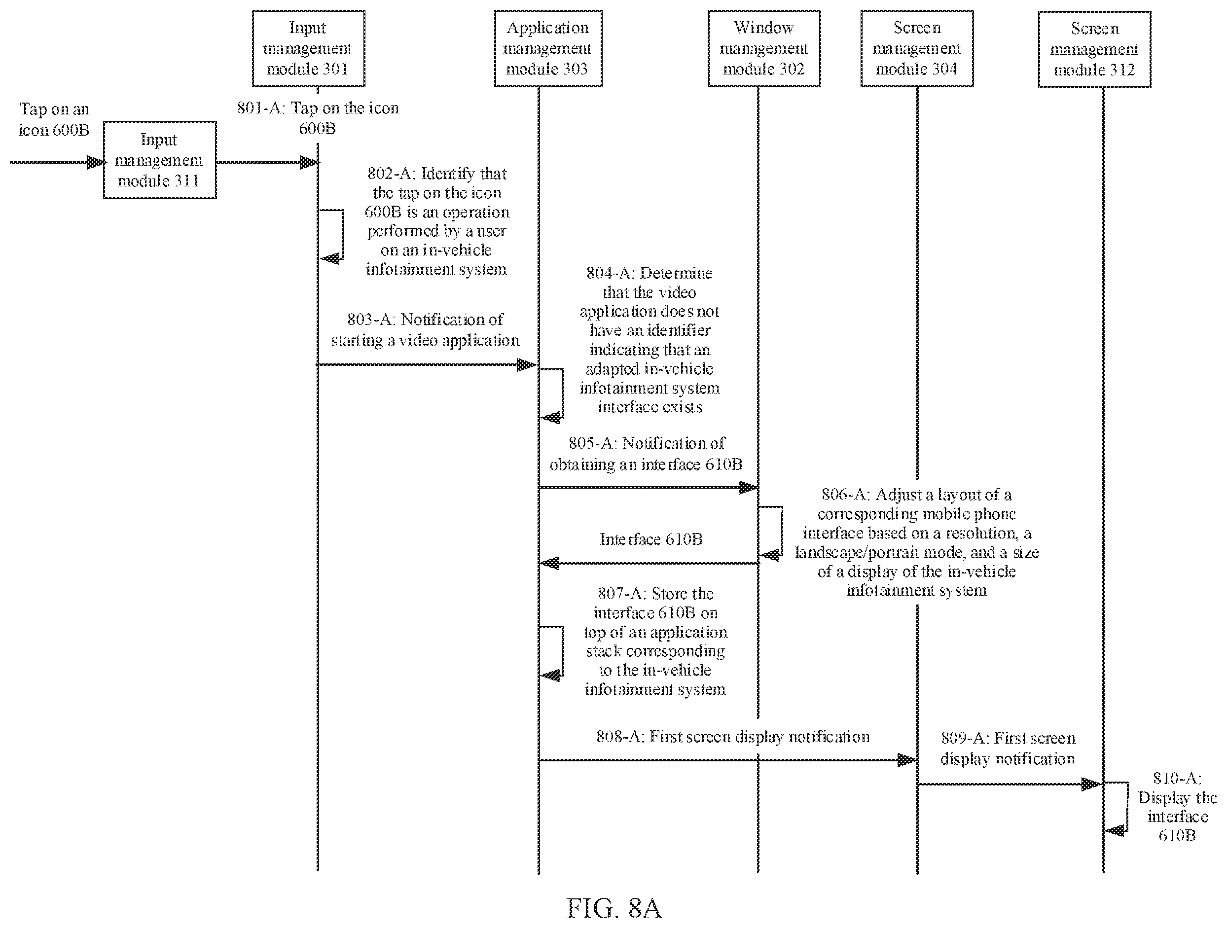 Patent US12581009 Figure 20 – Display method and electronic device