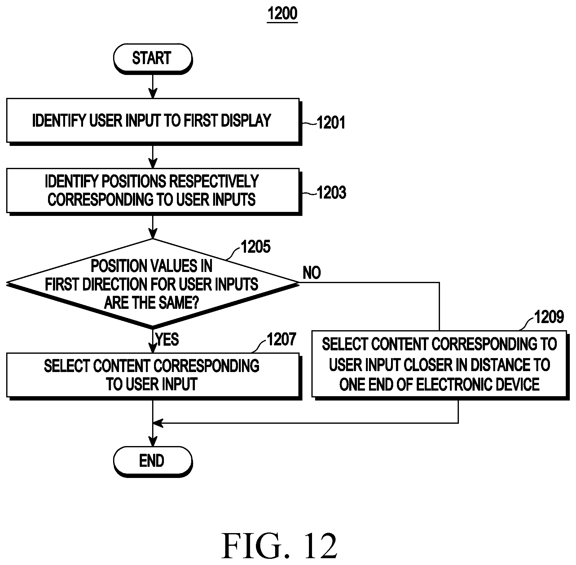 Patent US12581010 Figure 13 – Method for processing content and electronic device supporting the same