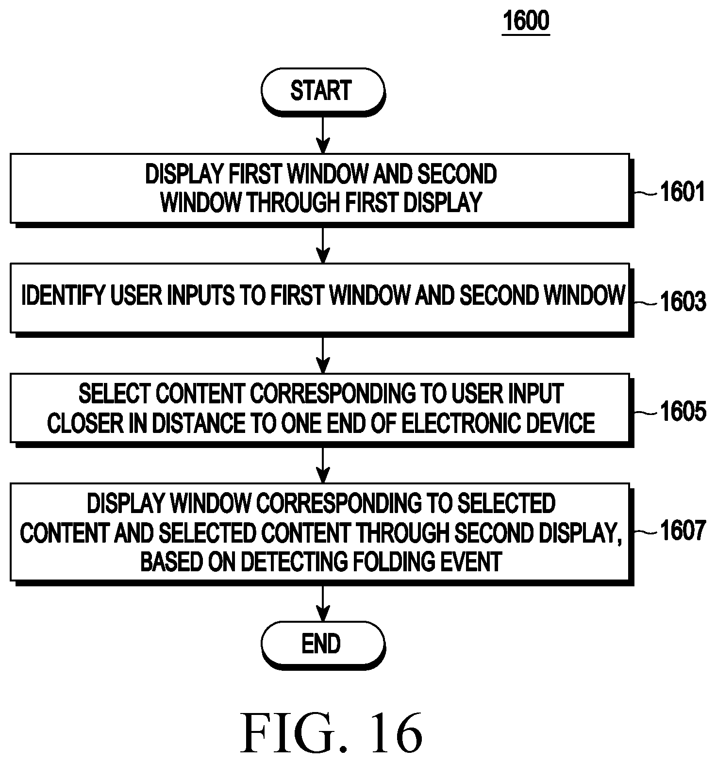 Patent US12581010 Figure 19 – Method for processing content and electronic device supporting the same