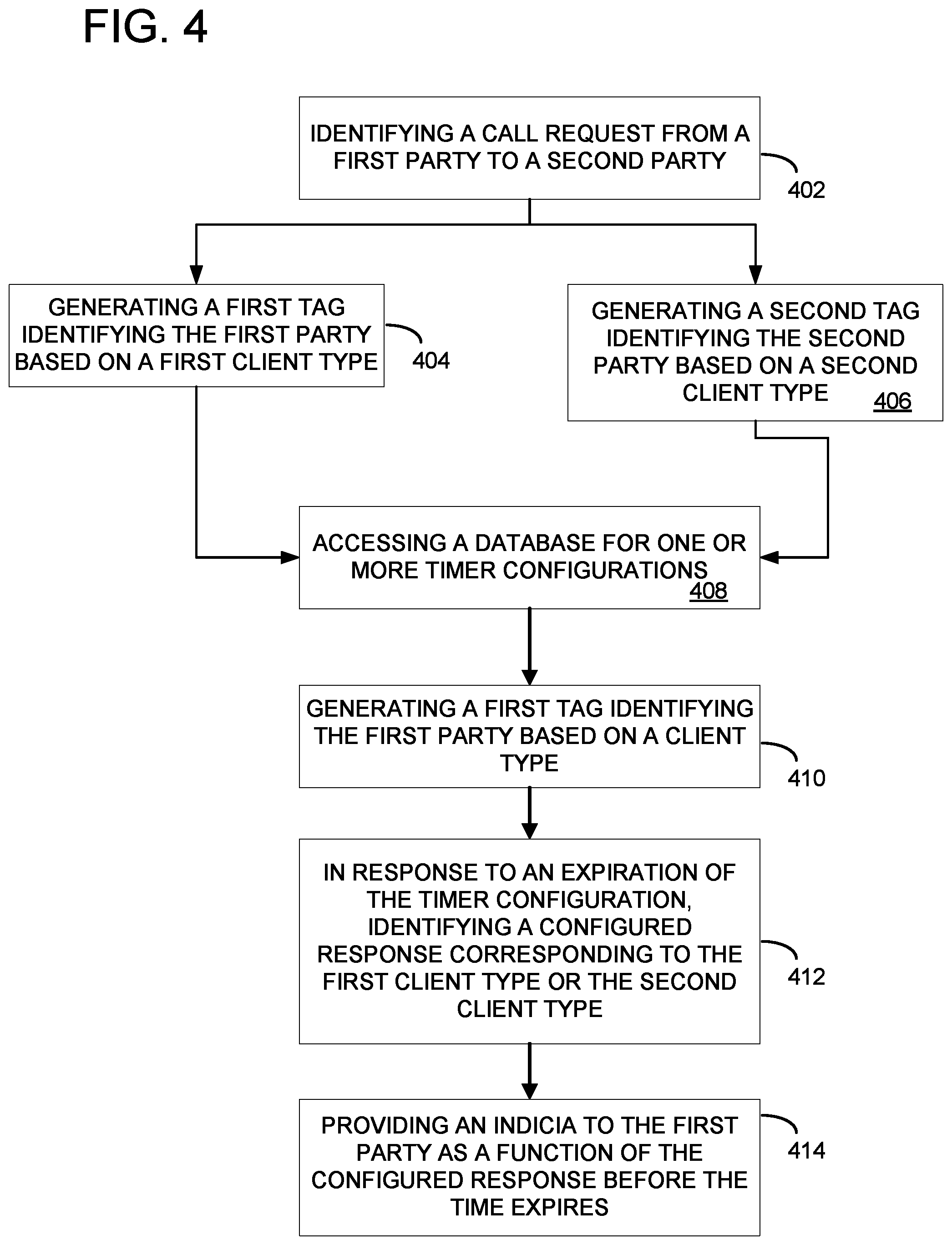 Patent US12581012 Figure 4 – Unique call progress tone invocation timer per client or access type