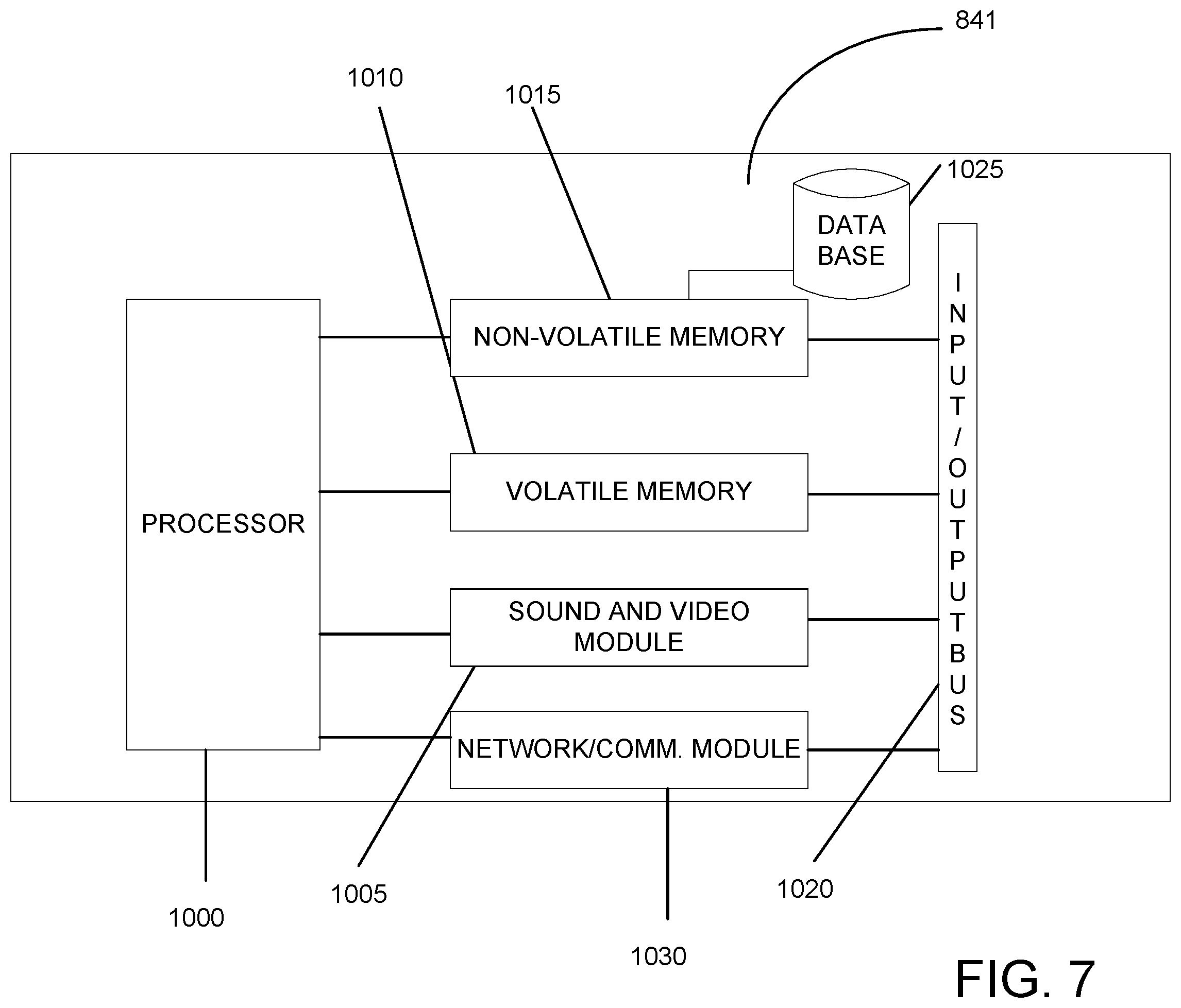 Patent US12581012 Figure 7 – Unique call progress tone invocation timer per client or access type