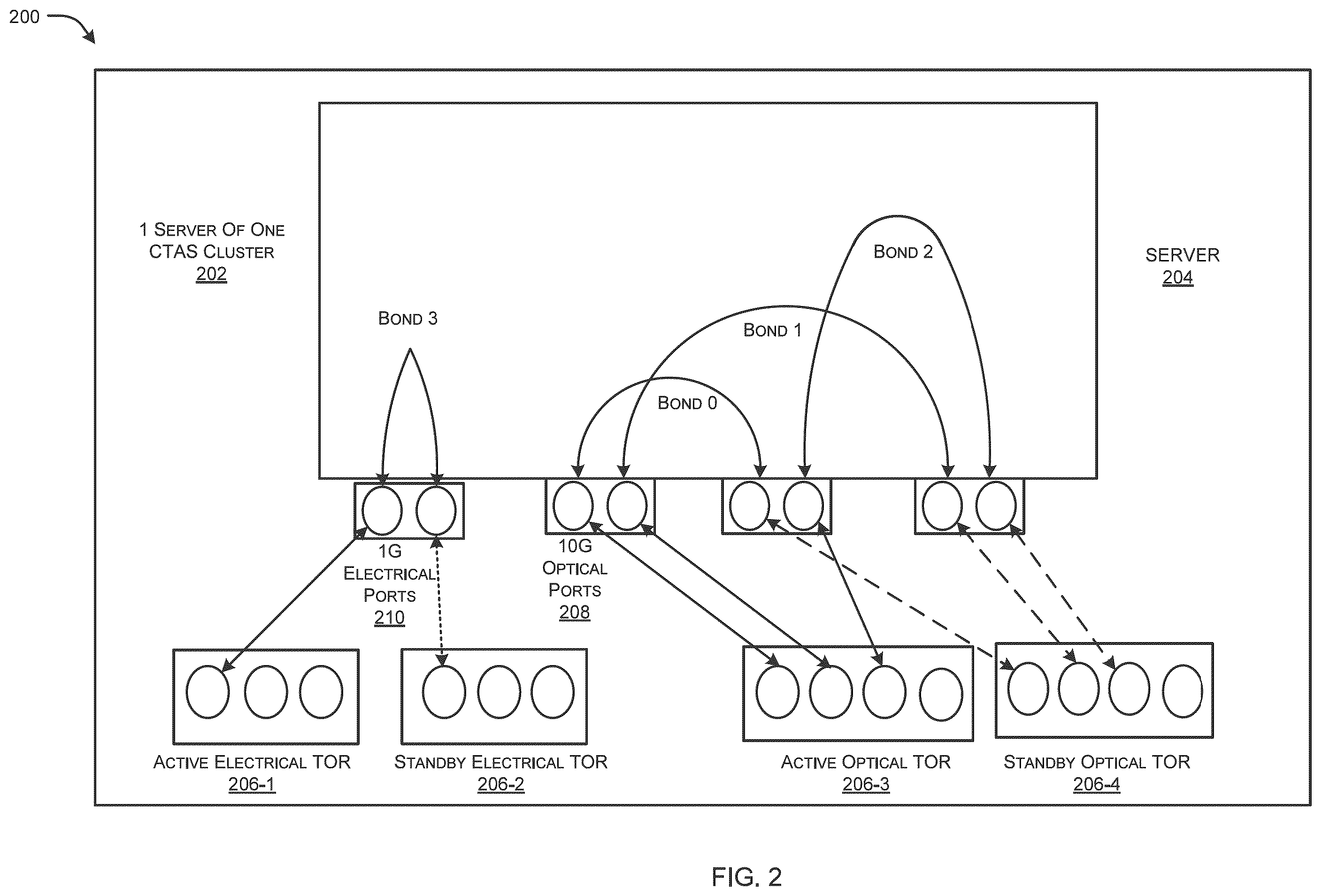 Patent US12581013 Figure 2 – System and method for enabling lawful interception management (LIM) integration