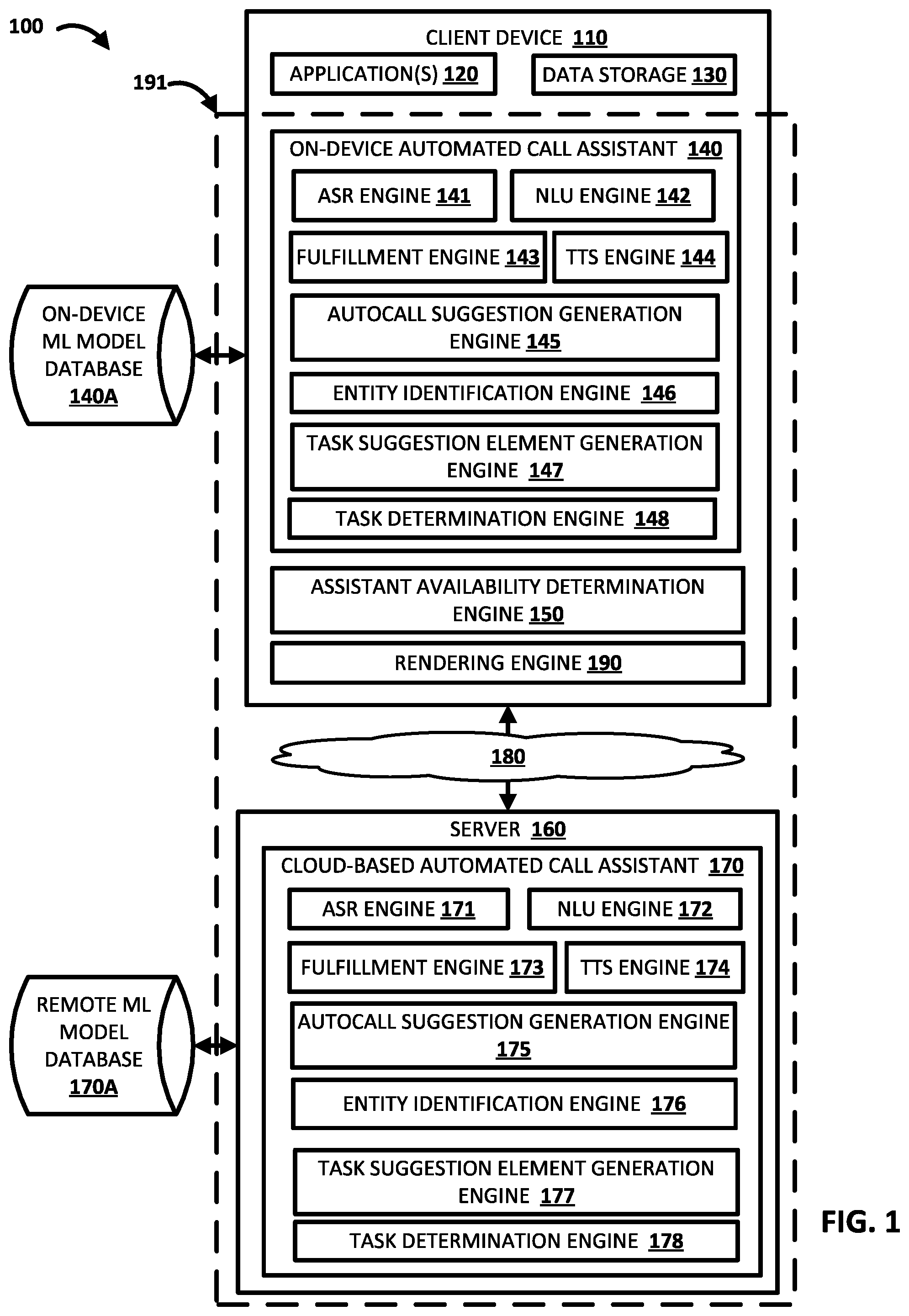 Patent US12581015 Figure 1 – Automating telephone call(s) on behalf of user(s)