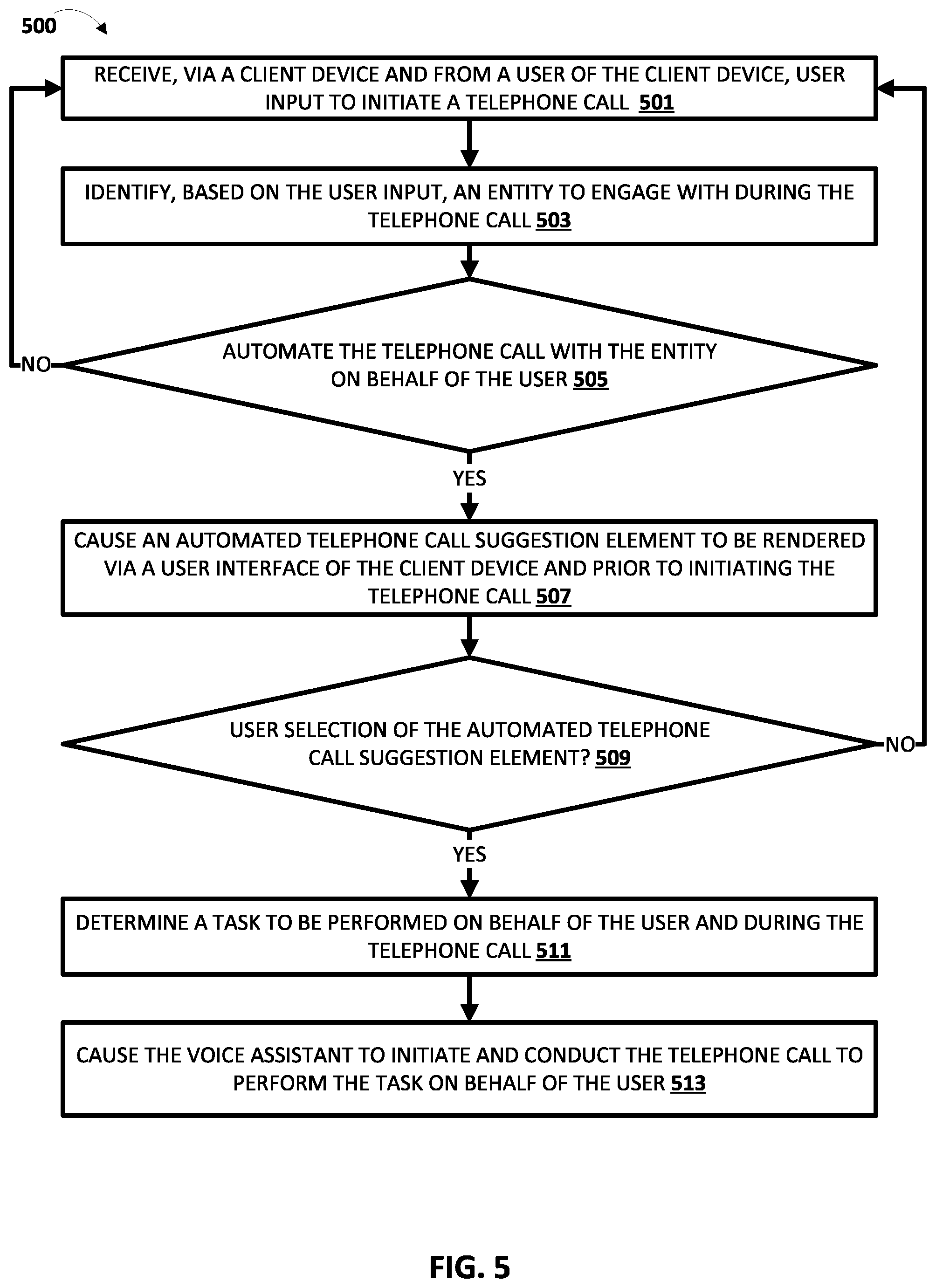 Patent US12581015 Figure 13 – Automating telephone call(s) on behalf of user(s)