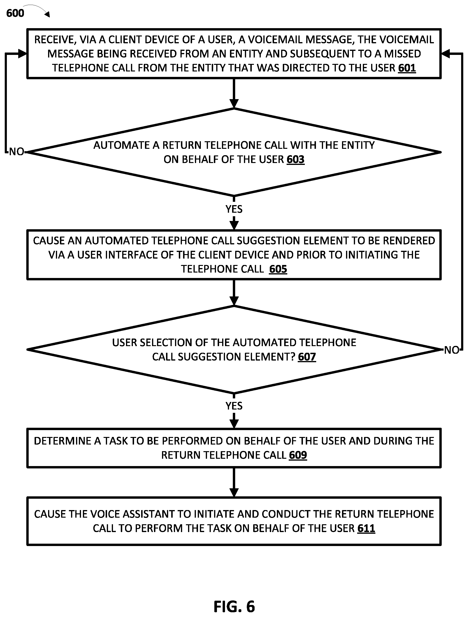 Patent US12581015 Figure 14 – Automating telephone call(s) on behalf of user(s)