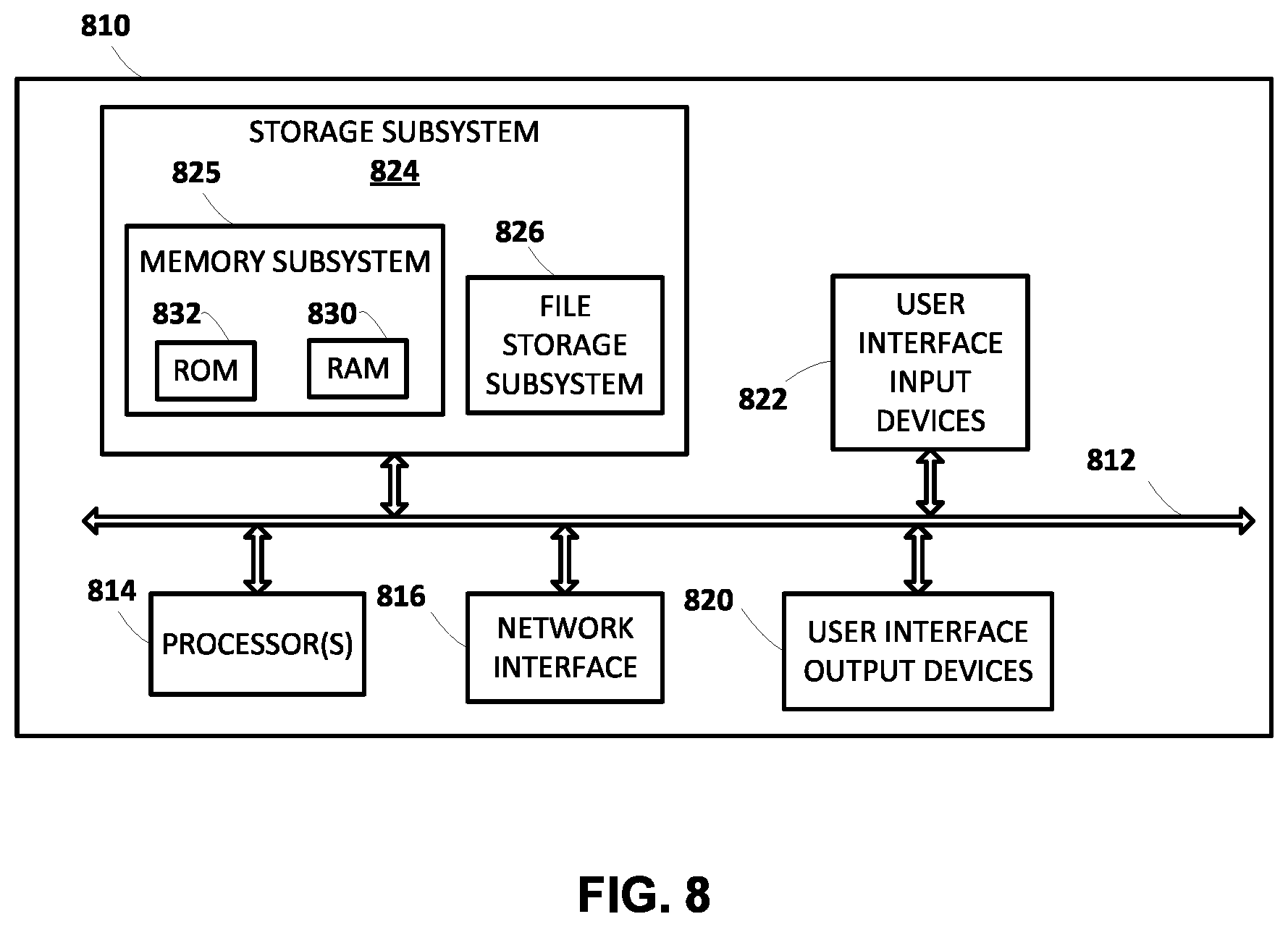 Patent US12581015 Figure 16 – Automating telephone call(s) on behalf of user(s)