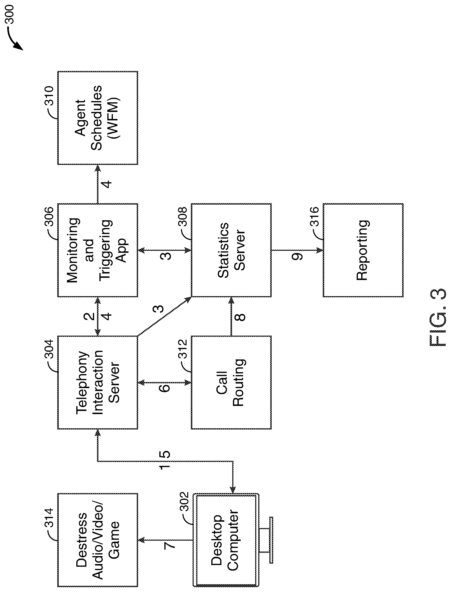 Patent US12581016 Figure 3 – Confirming alignment between contemporaneous visual and audio feedback of the agent during customer calls