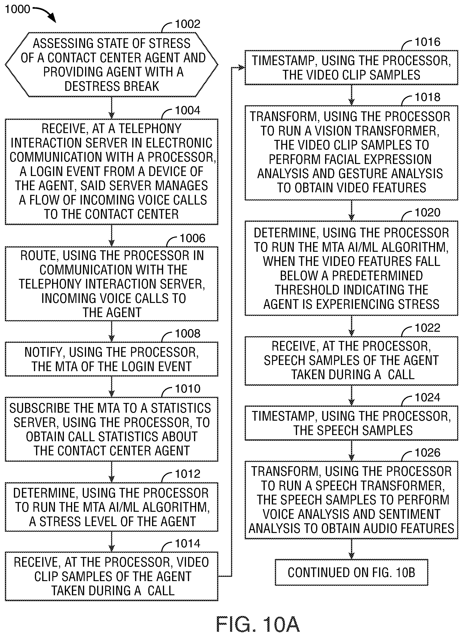 Patent US12581016 Figure 10 – Confirming alignment between contemporaneous visual and audio feedback of the agent during customer calls