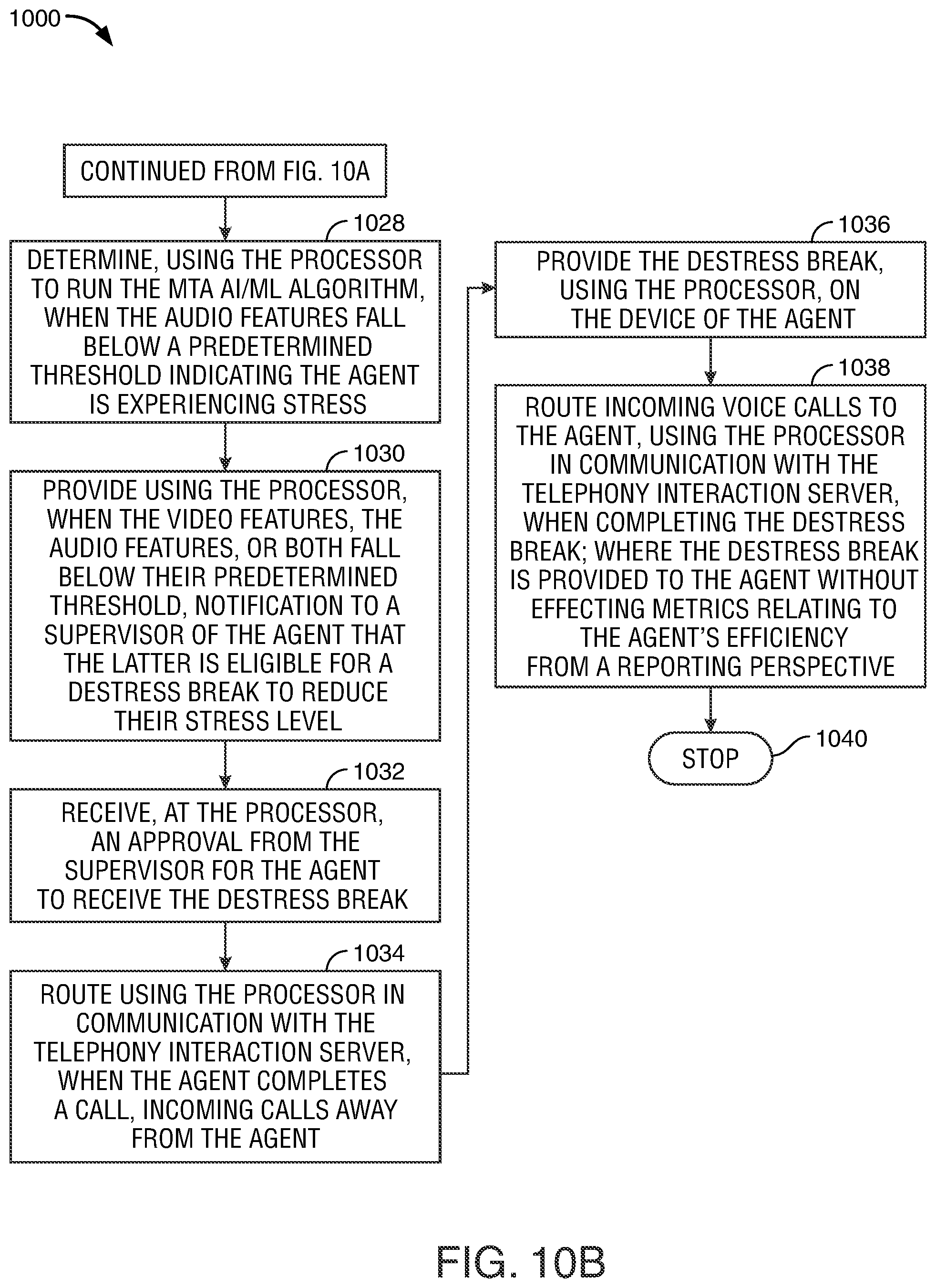 Patent US12581016 Figure 11 – Confirming alignment between contemporaneous visual and audio feedback of the agent during customer calls
