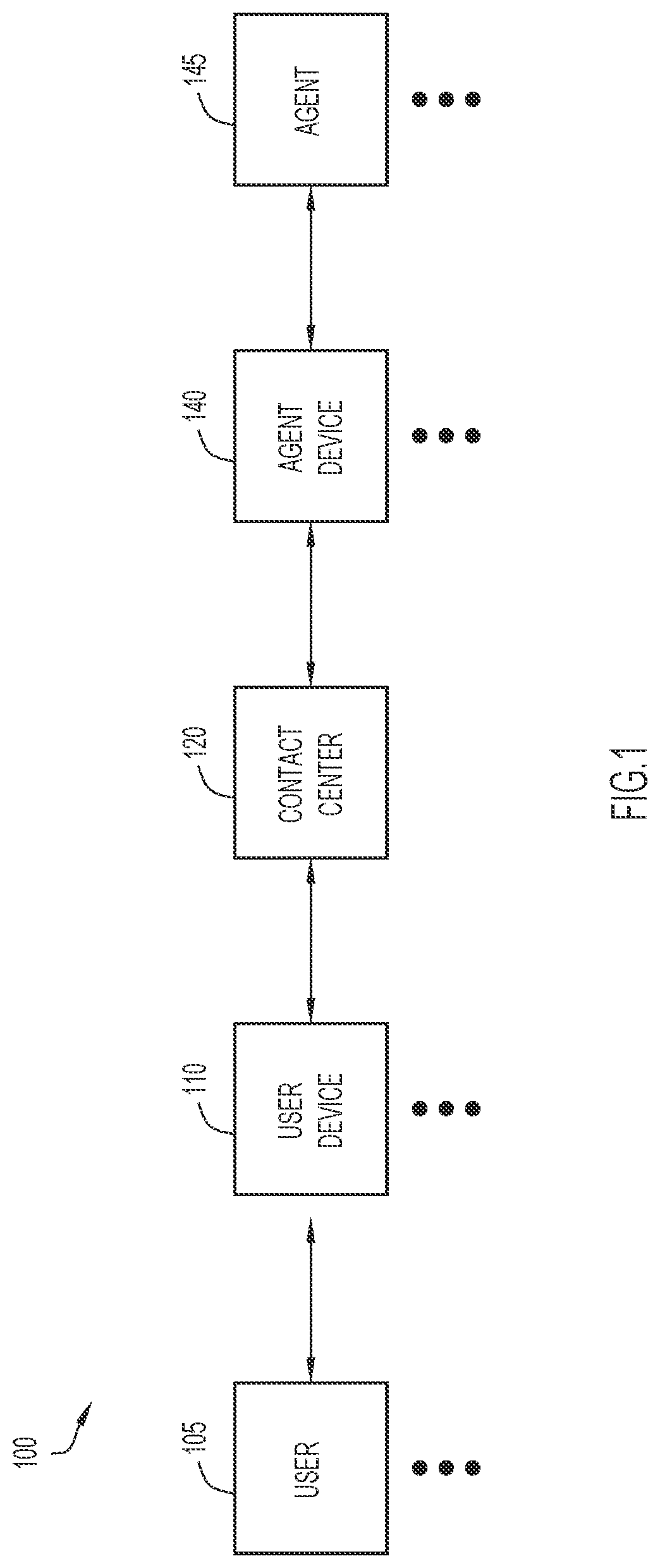 Patent US12581017 Figure 1 – Communication routing for contact center