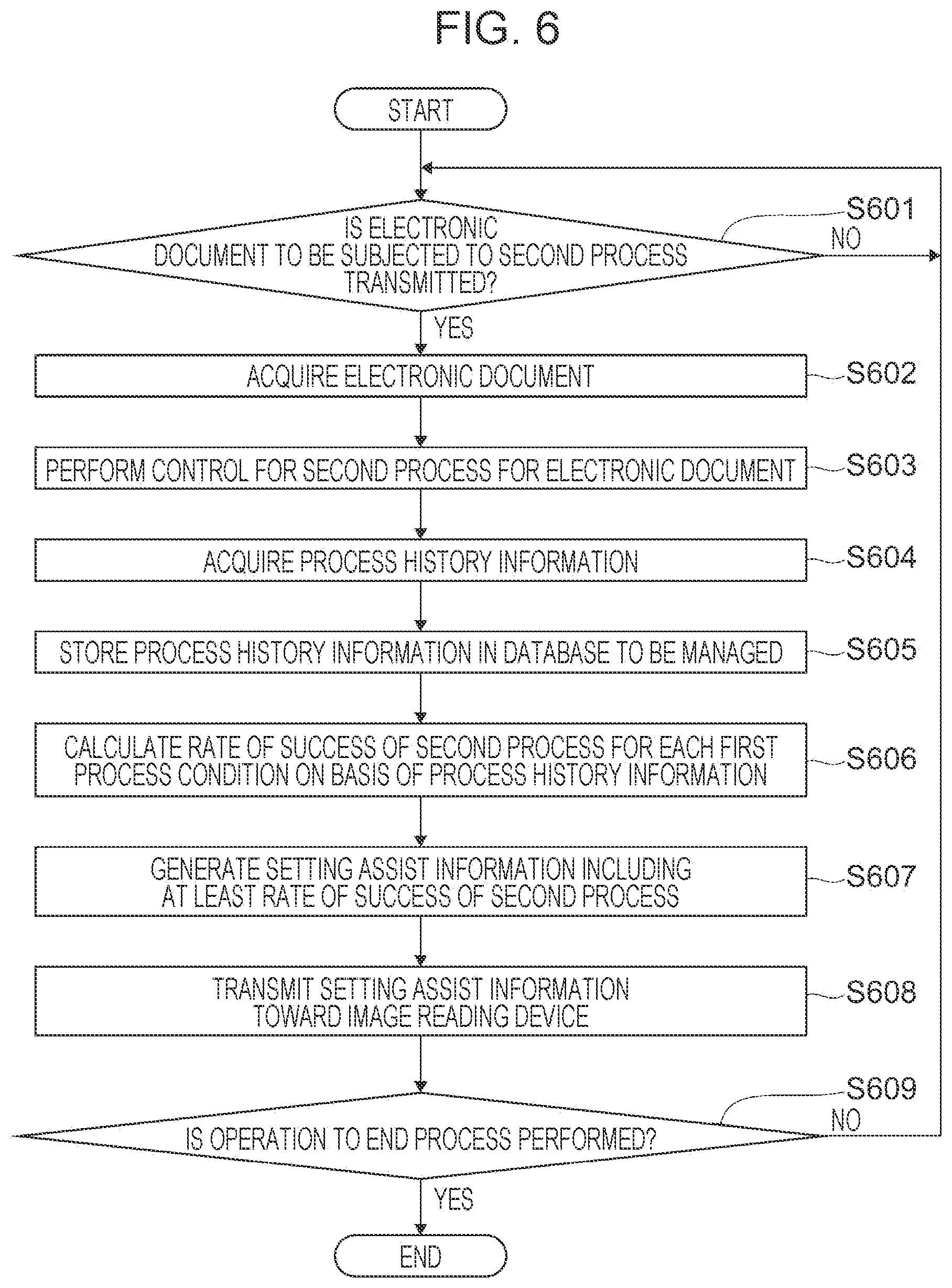 Patent US12581018 Figure 6 – Information processing system, method, and non-transitory computer readable medium