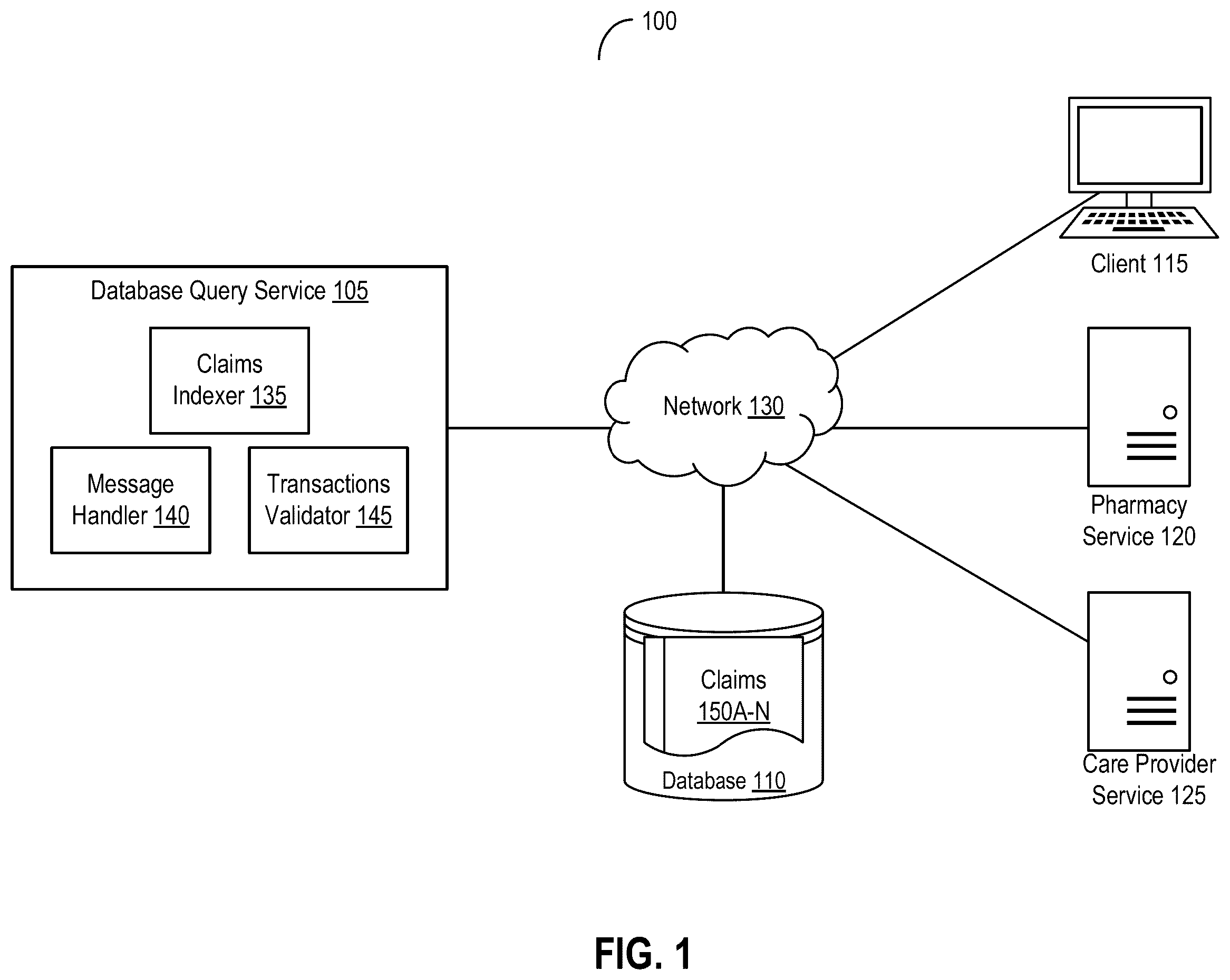 Patent US12581019 Figure 1 – Systems and methods for querying databases of claims