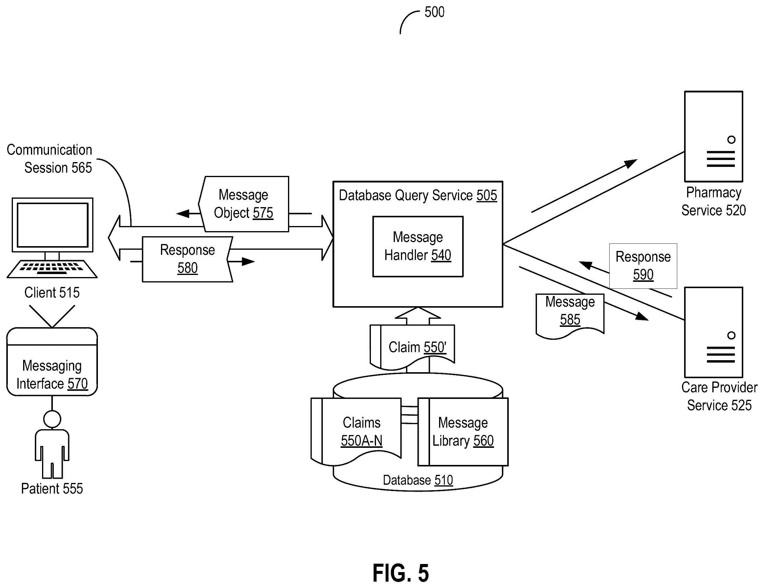 Patent US12581019 Figure 5 – Systems and methods for querying databases of claims