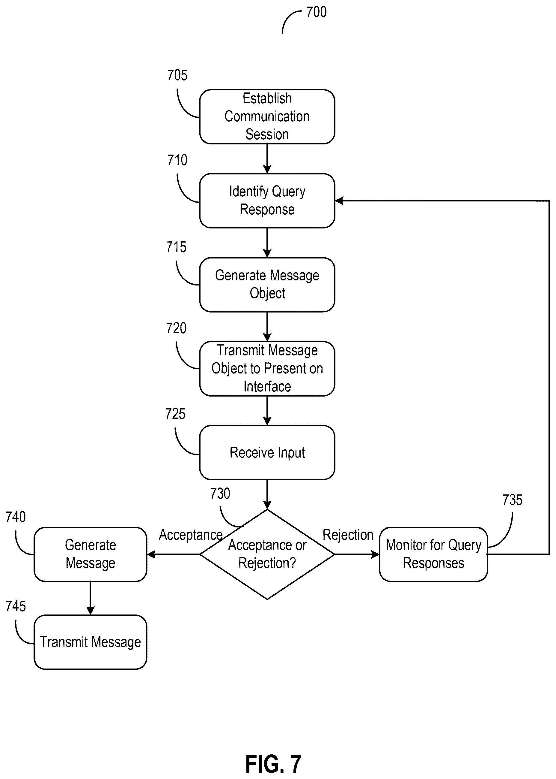Patent US12581019 Figure 8 – Systems and methods for querying databases of claims