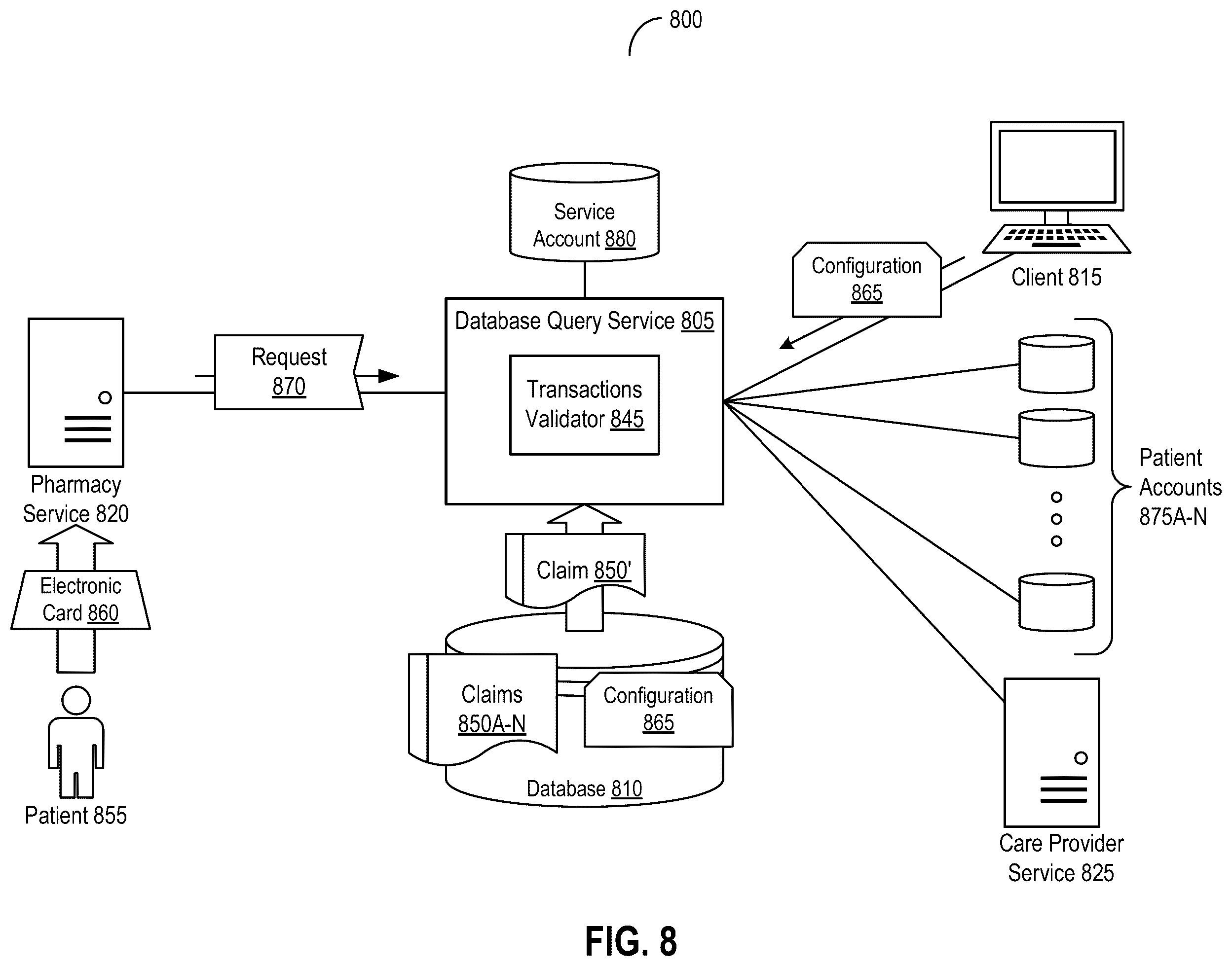 Patent US12581019 Figure 9 – Systems and methods for querying databases of claims