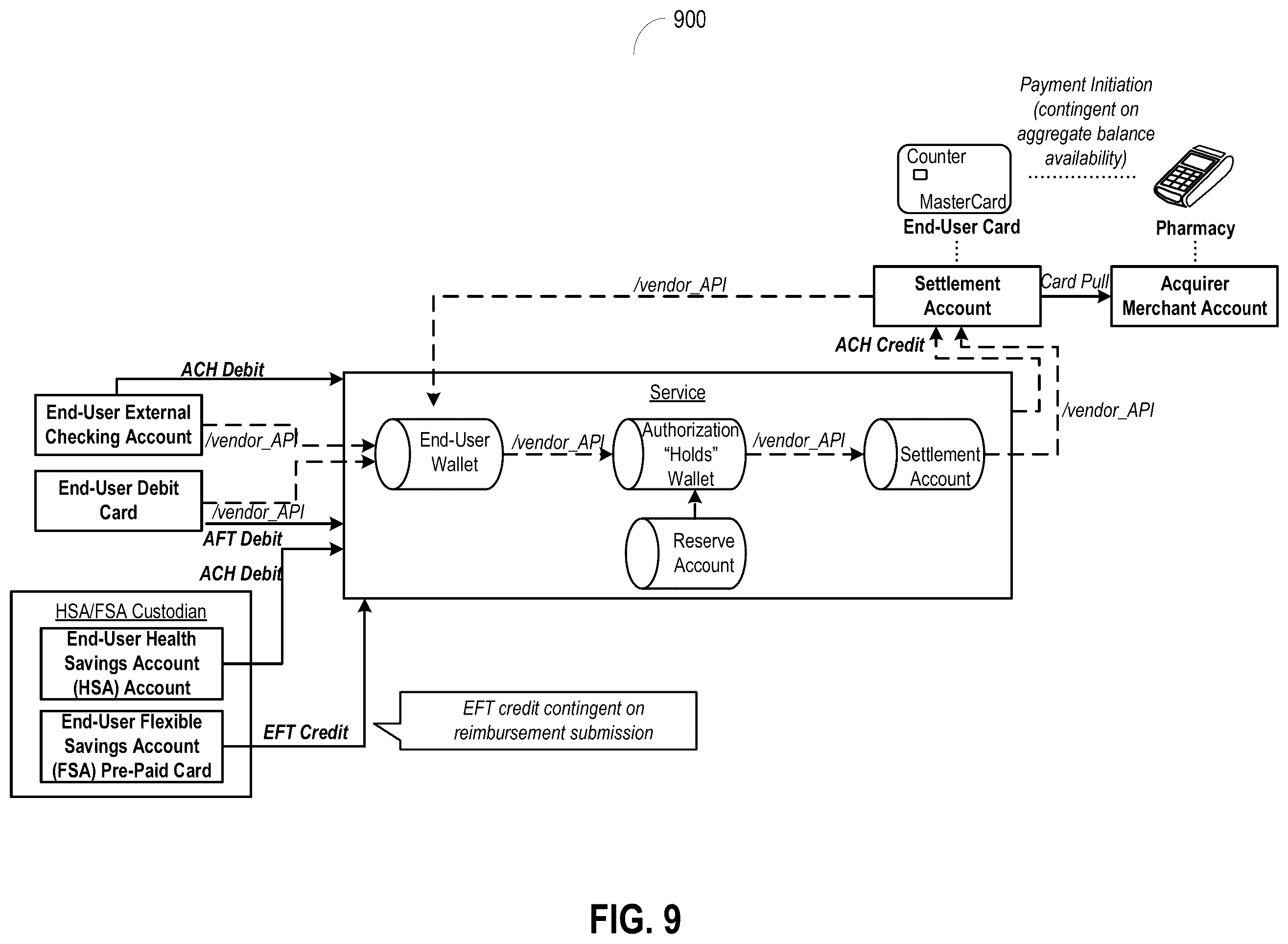 Patent US12581019 Figure 10 – Systems and methods for querying databases of claims