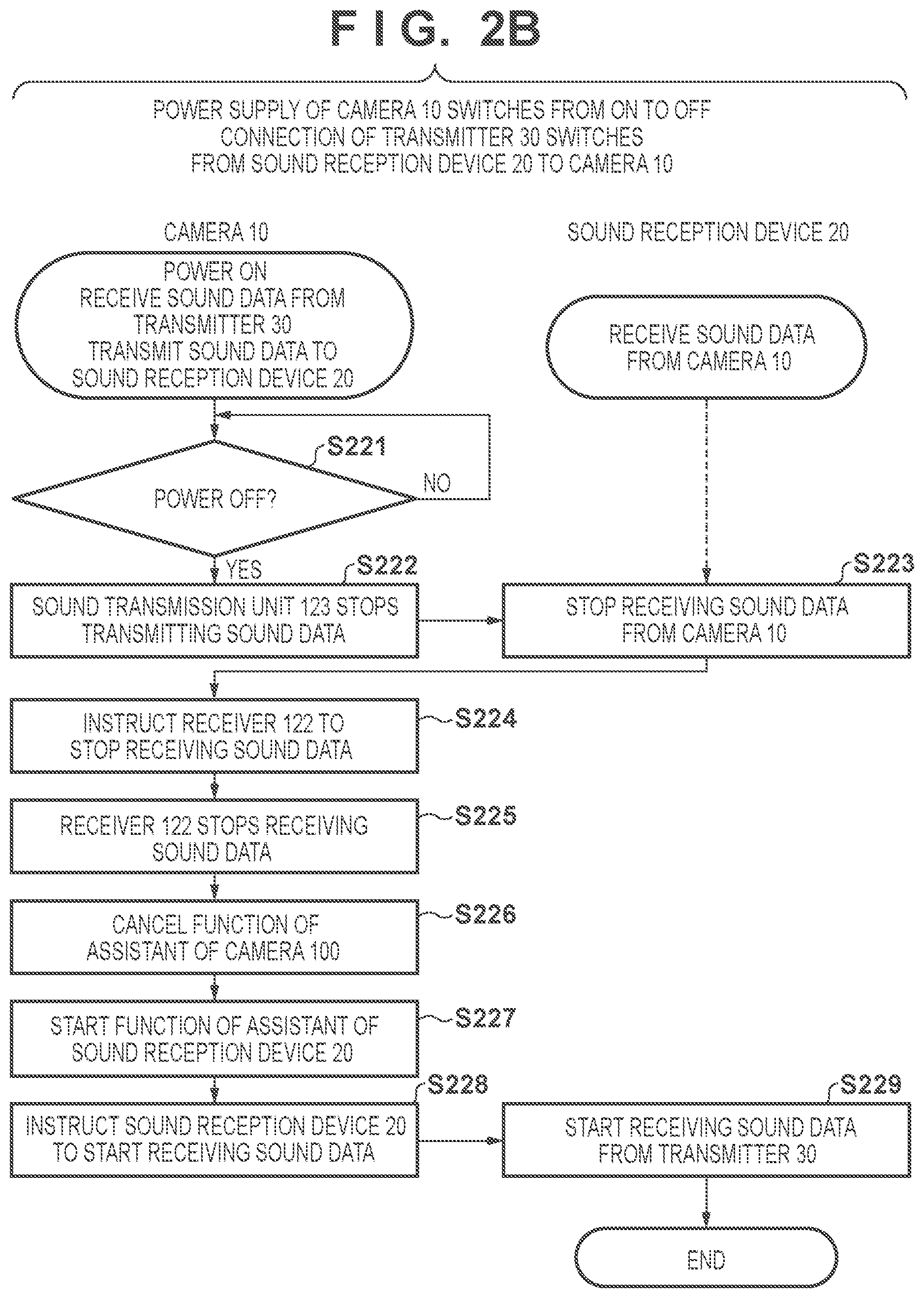 Patent US12581020 Figure 3 – Electronic apparatus and communication apparatus