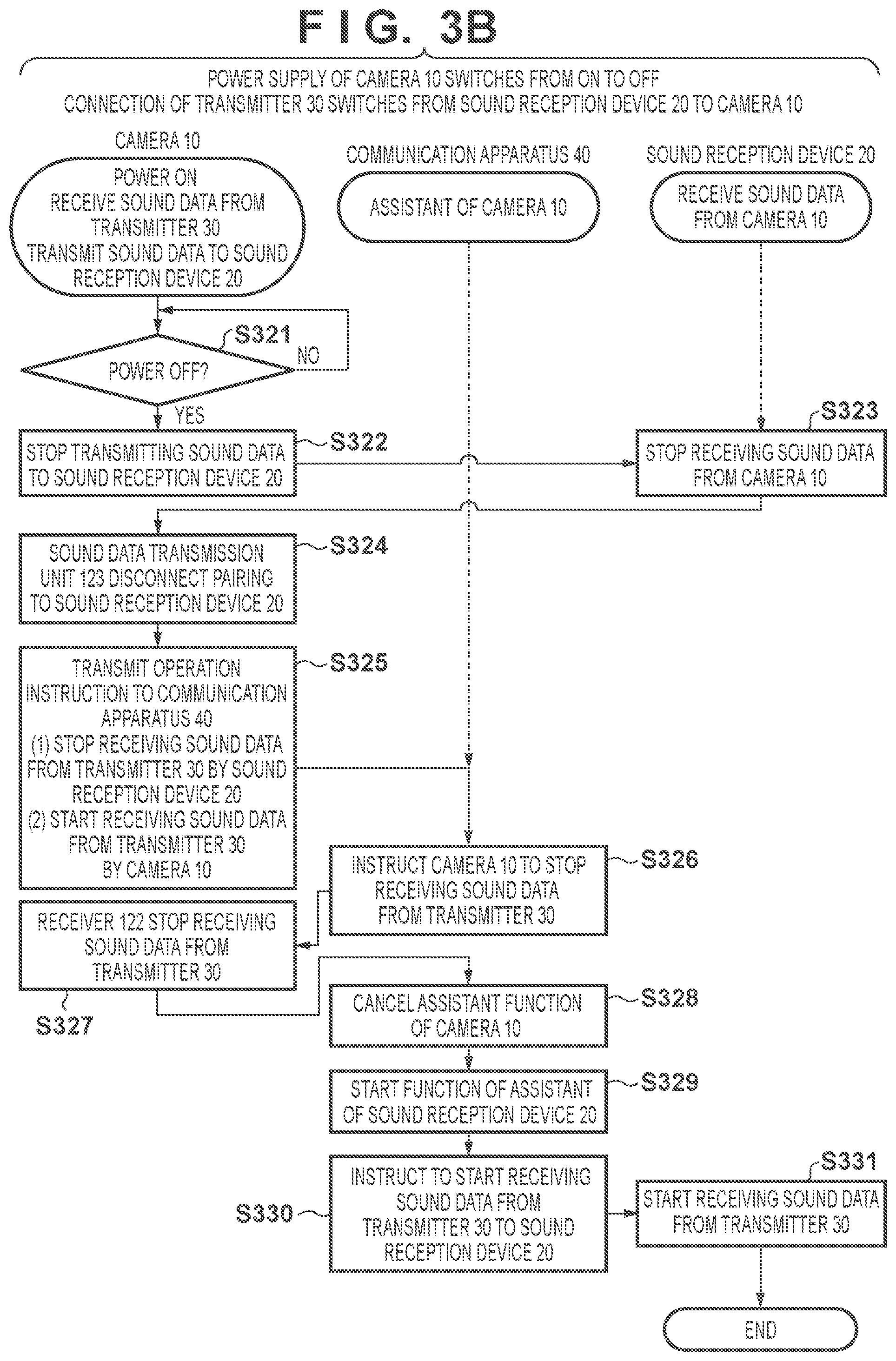 Patent US12581020 Figure 5 – Electronic apparatus and communication apparatus