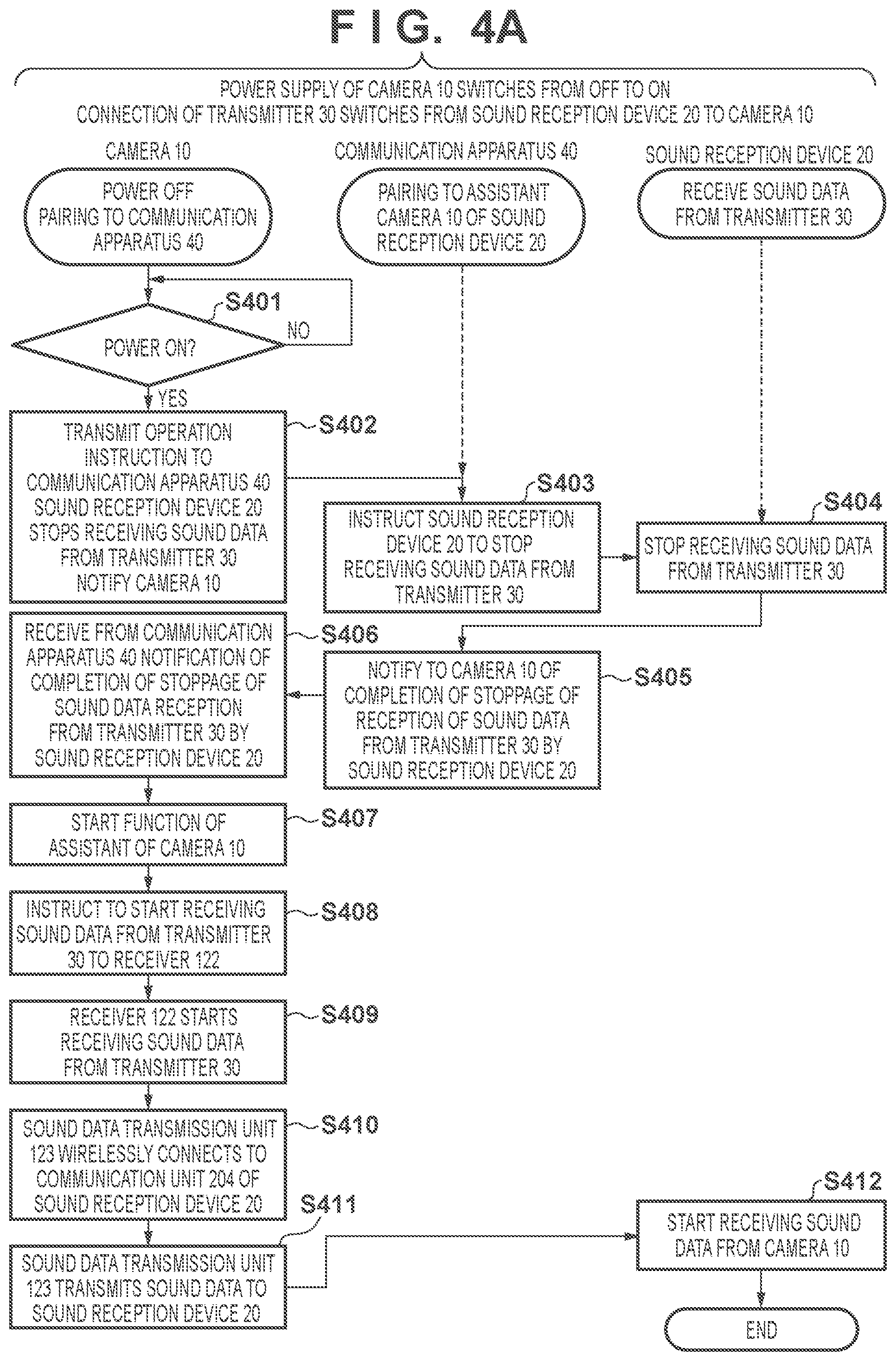 Patent US12581020 Figure 6 – Electronic apparatus and communication apparatus